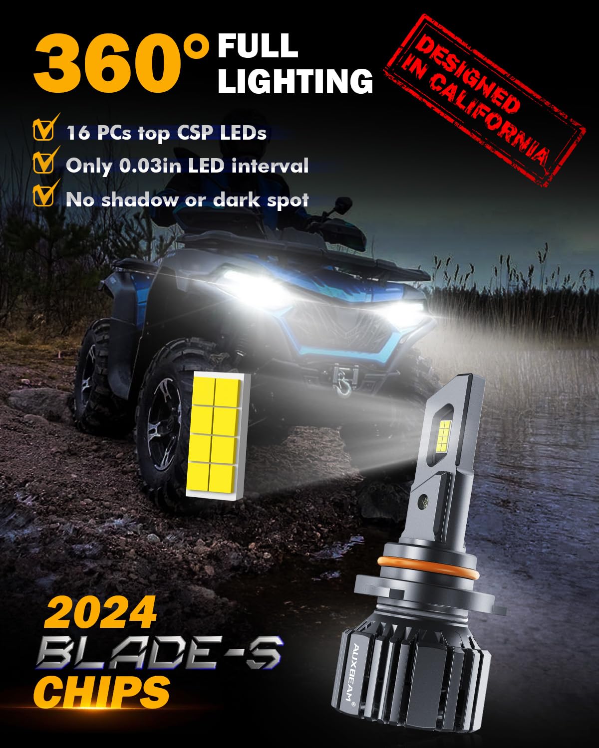 Auxbeam 9005 9006 Combo Bulbs, 40000LM 600% Brighter 9005 9006 Fog Light Bulbs, 6500K White 9005 9006 Bulbs with Five-Layer Cooling System, 20% Smaller Size, Plug and Play, Canbus Ready