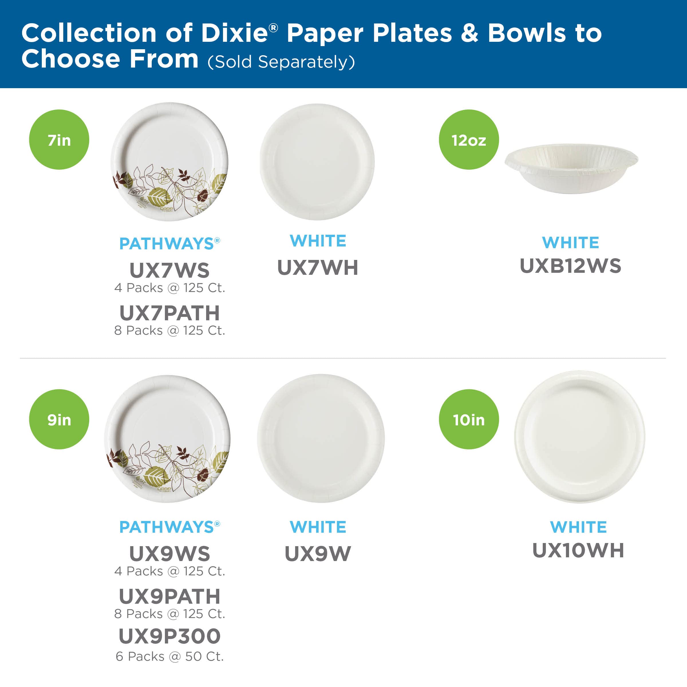 Dixie Bulk Paper Plates, 8.5 Inch, 300 Plate Count, (50 Plates Per Pack, 6 Pack Per Case), Medium Weight, White, Perfect for at Home, Restaurants, Events, & Catering, Item # UX9P300