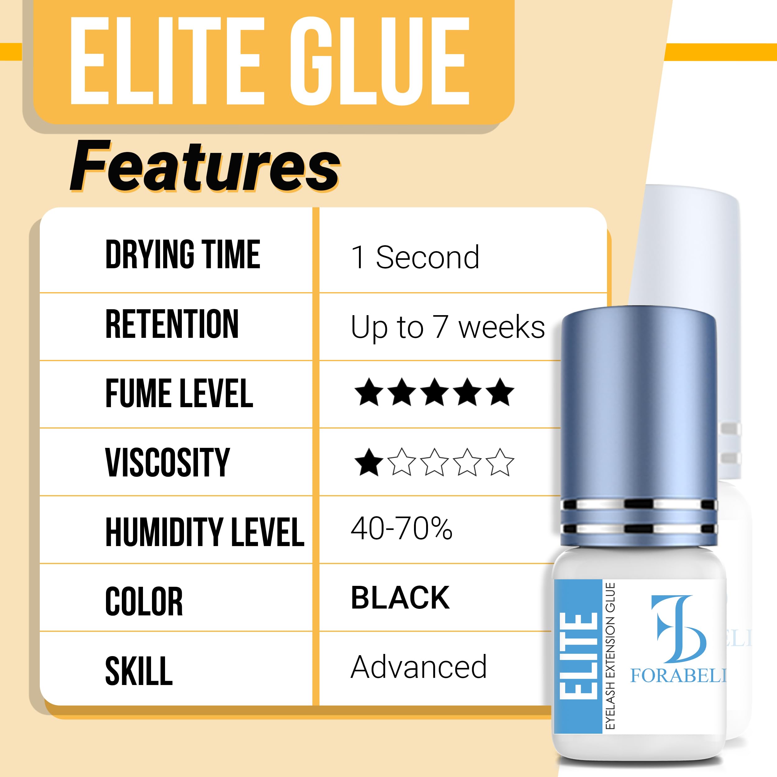 Forabeli Elite Lash Extension Glue - 1 Sec Fast Dry, 7 Week Retention, Maximum Bonding Power, Black Eyelash Adhesive for Professional Use