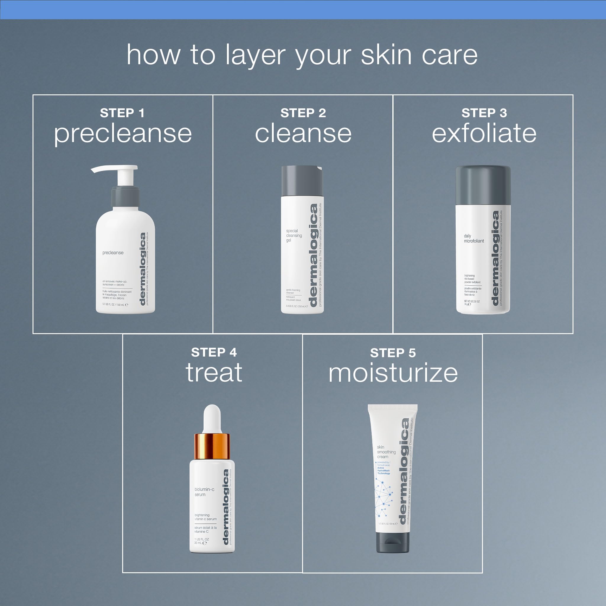 Dermalogica Skin Smoothing Cream - Face Moisturizer with Vitamin C and Vitamin E - Infuses Skin with 48 Hours of Continuous Hydration, 1.7 fl oz