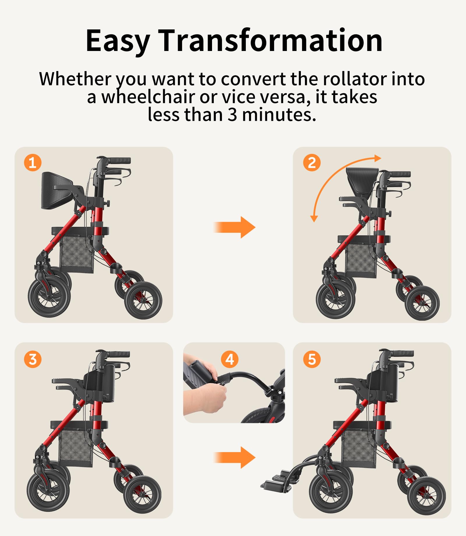 VOCIC Walkers for Seniors, Wheelchairs for Adults, Rollator Walker with Seat, 2 in 1 Rollator Transport Chair with Brakes, Rollator Lightweight Foldable, Walker Wheelchair Combo