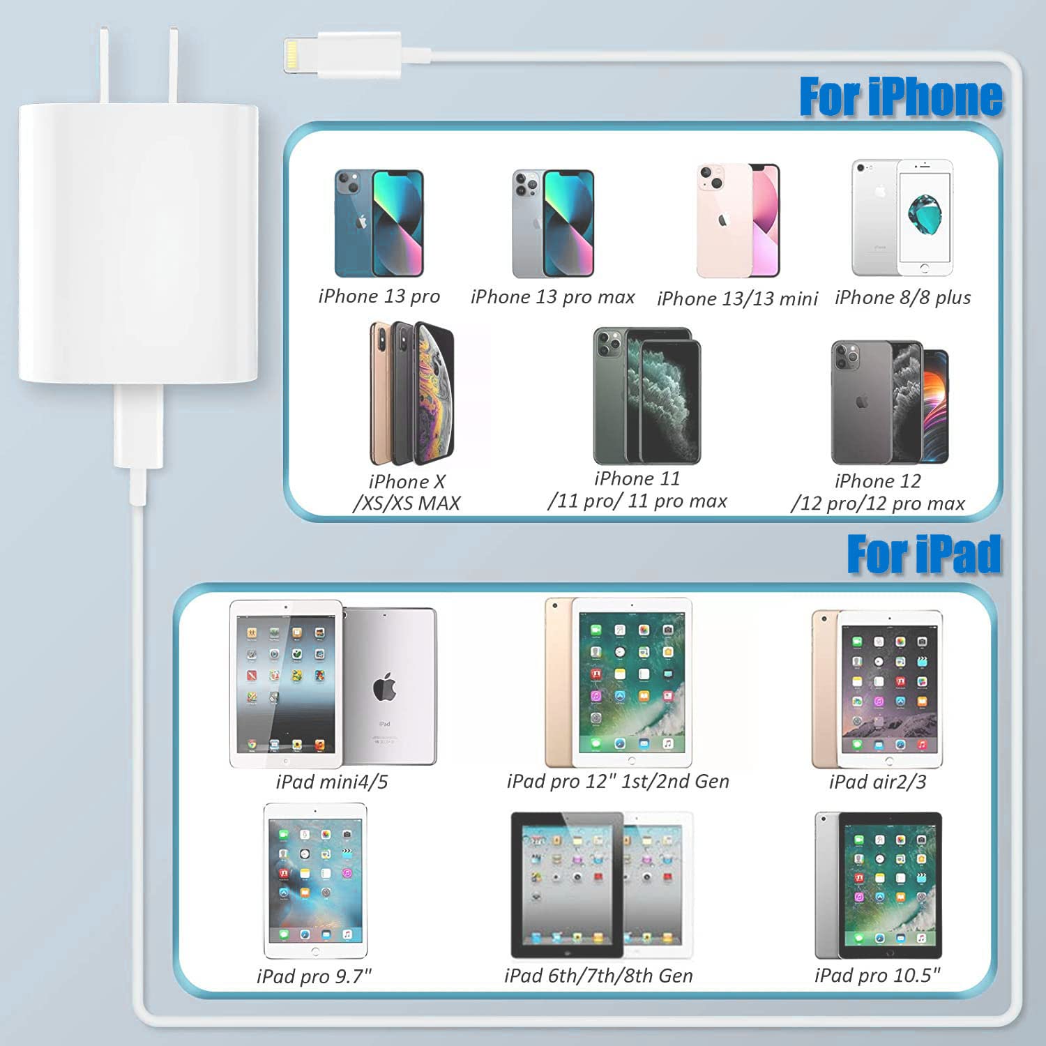 iPhone Charger 【Apple MFi Certified】 10FT Extra Long Fast Charging Type C to Lightning Cable with 20 PD USB C Wall Charger Block for iPhone 13/13 Pro/13 Pro Max/13 Mini/12/Pro/Max/Mini/11/XR/X/8/Plus