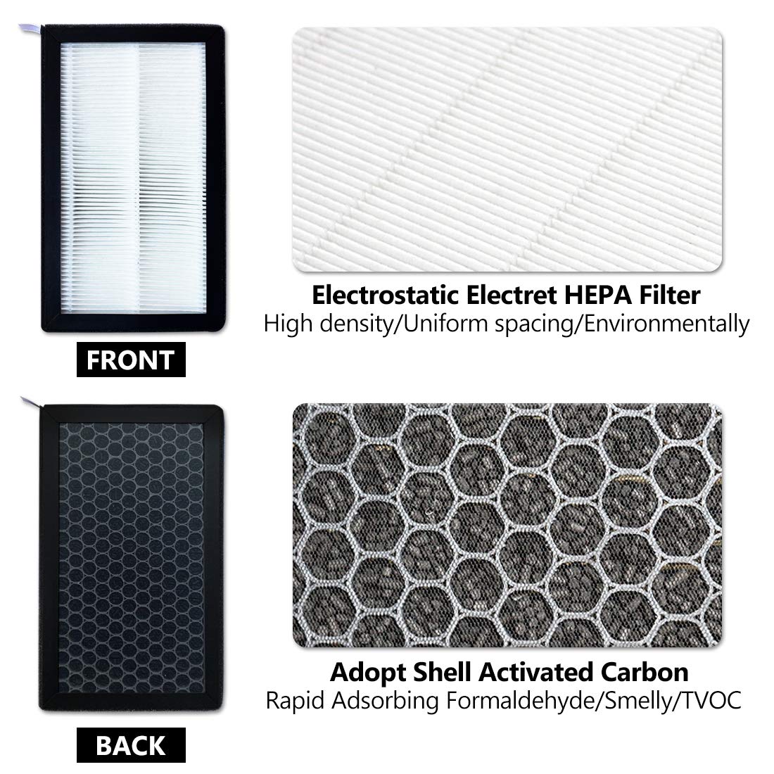 XTechnor HEPA Air Filter for Model Y Model 3 2016-2024, 2 Pack Cabin Air Filter with Activated Carbon