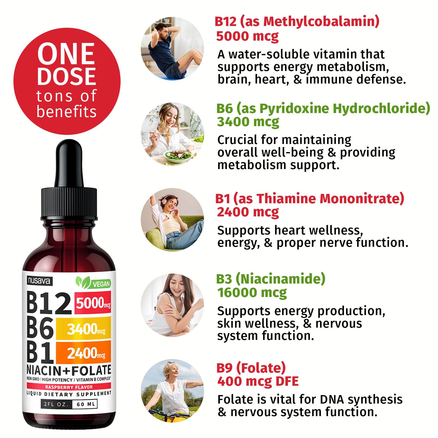 (4 Pack) Vitamin B12 and B6 Liquid Drops, B12 Sublingual Vitamin B Complex - B 12 Vitamin 5000mcg - B12 Methylcobalamin for Energy, Brain, and Heart Support with 27,200 mcg, Raspberry, 80 Servings