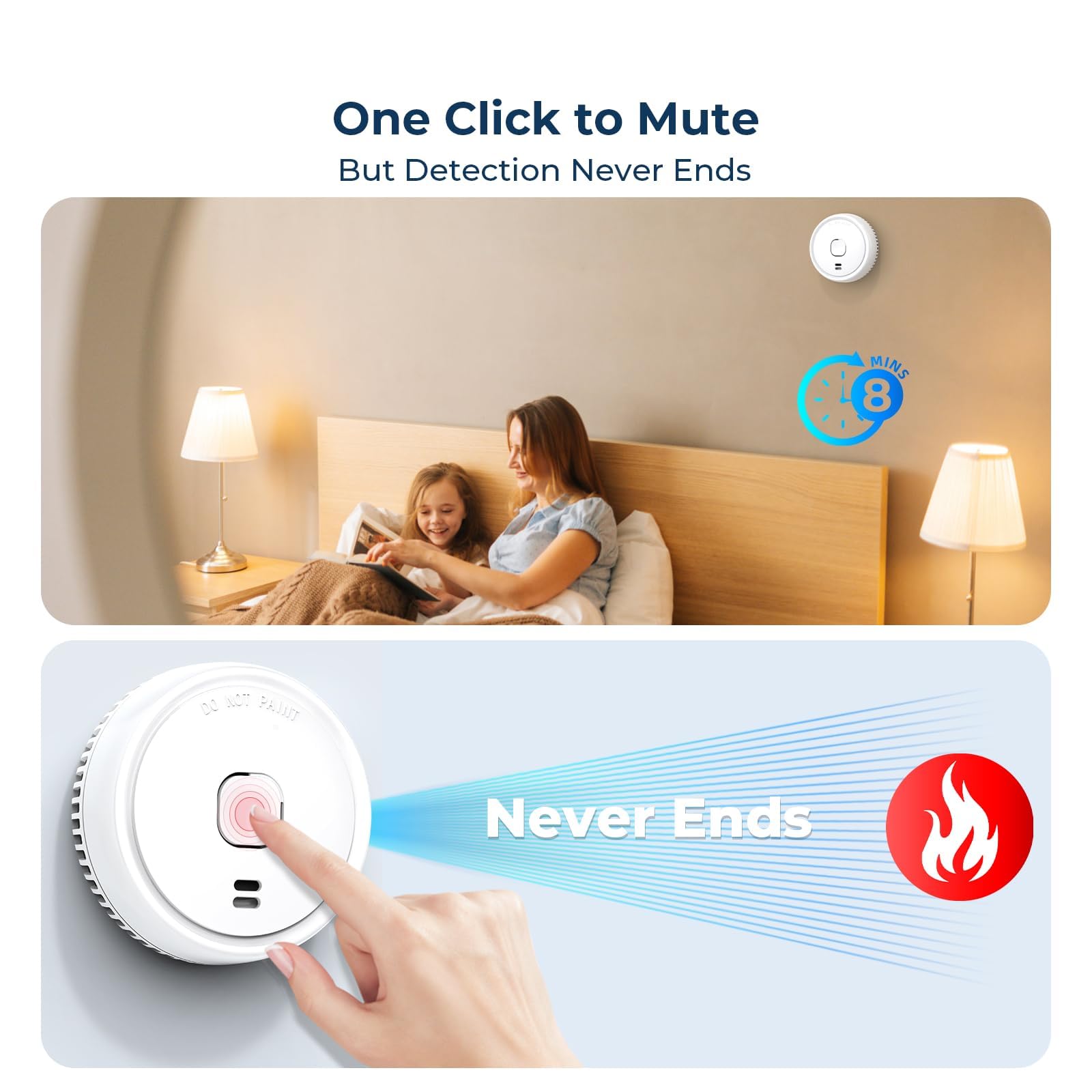 Ecoey Smoke Detector, Smoke Alarm with Advanced Photoelectric Technology, Fire Alarm Smoke Detector with Test Button and Low Battery Reminder, Fire Alarm Used in Bedroom, Home, FJ138, 8 Packs