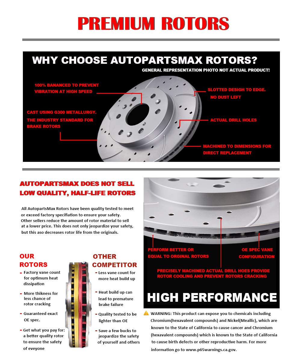 Acinoparts Drilled and Slotted Front Kit Brake Rotors Ceramic Brake Pads for Ford Expedition, F-150 (6 Lug Models ONLY) 2010-2014, F-150 2015-2020, Lincoln Navigator