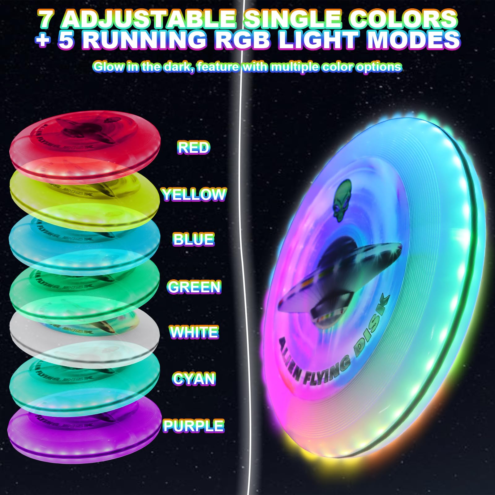 Kovshuiwe LED Flying Disc-10 Million Color 38 RGB LEDs,12 Modes,Chargeable,IP65 Waterproof,155g Frisbee,Soft Flying Discs, Adult/Men/Boys/Teens Birthday,Ideal for Outdoor,Lawn,Camping Games,Gift,White