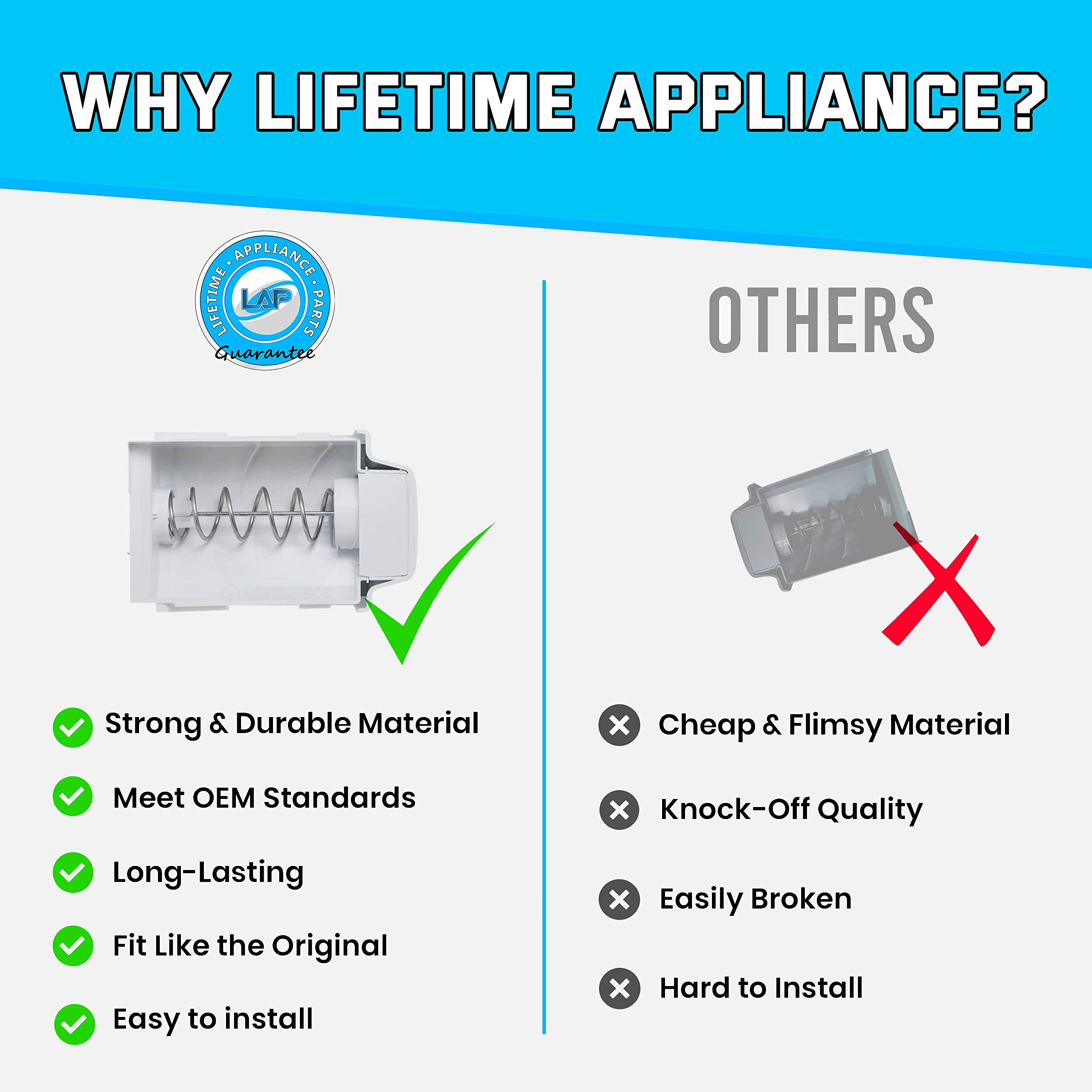 Upgraded Lifetime Appliance WR17X11447 Ice Container Bucket Assembly Compatible with General Electric (GE) Refrigerator