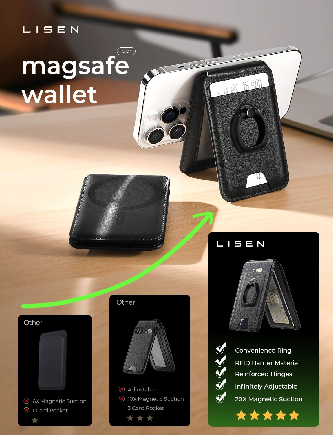 LISEN for Magsafe Wallet RFID [Strongest Magnetic] iPhone Wallet for Apple Wallet Magsafe with Adjustable,Black Accessories for Magsafe Wallet Stand Magnetic Wallet for iPhone 16/15/14/13 Pro Max