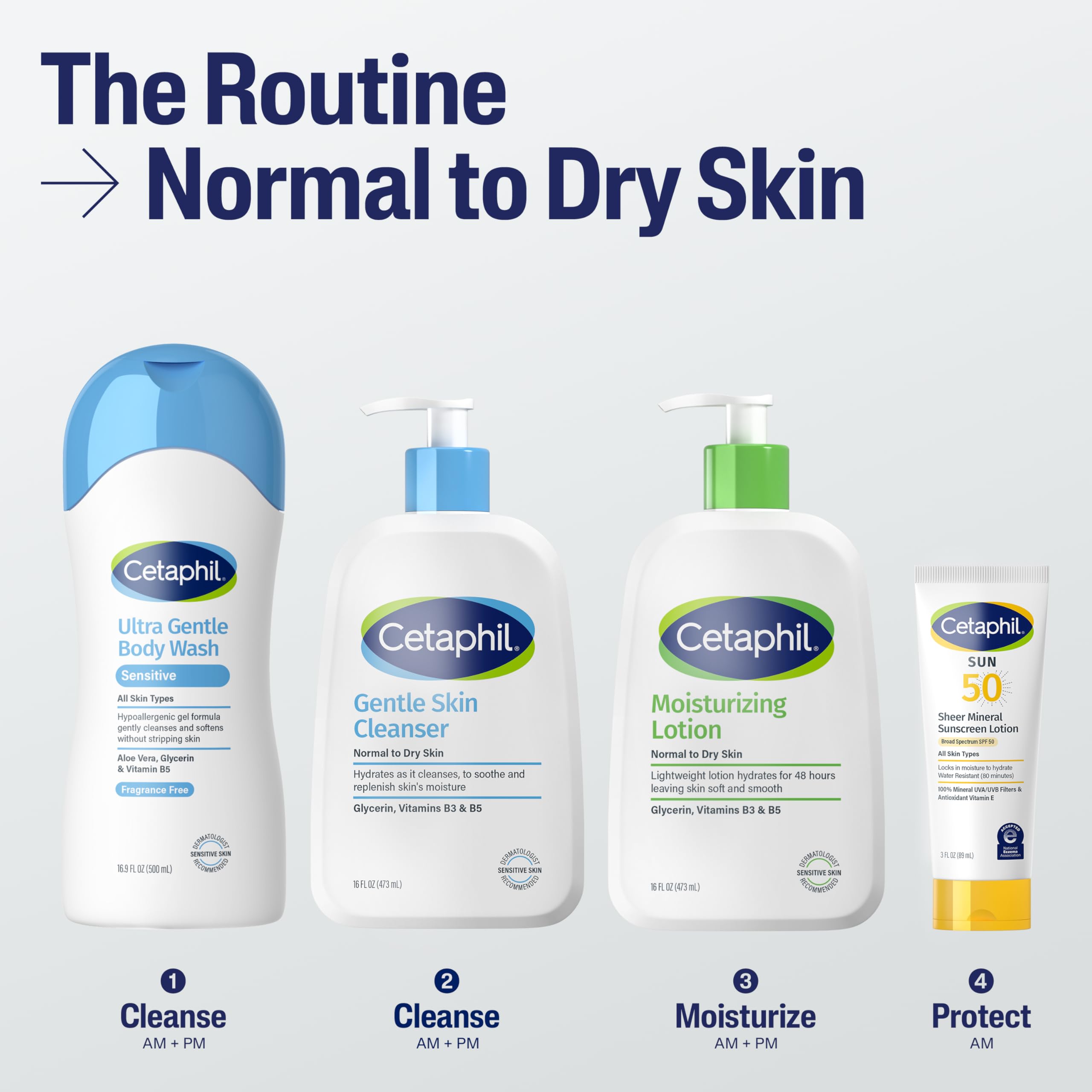 Cetaphil Hydrating Moisturizing Lotion for Normal to Dry, Sensitive Skin, 16 oz + Travel Size Gentle Skin Cleanser 2 oz