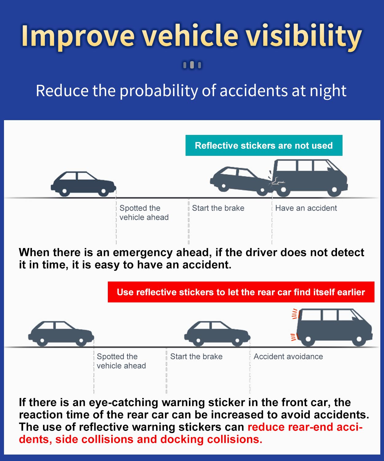 PHIXBEAR Baby On Board Reflective Sticker, Made of 3M DG3, Baby On Board Signs for car, Safety Signs Diamond Strength, Yellow 7.1" x 3.8"