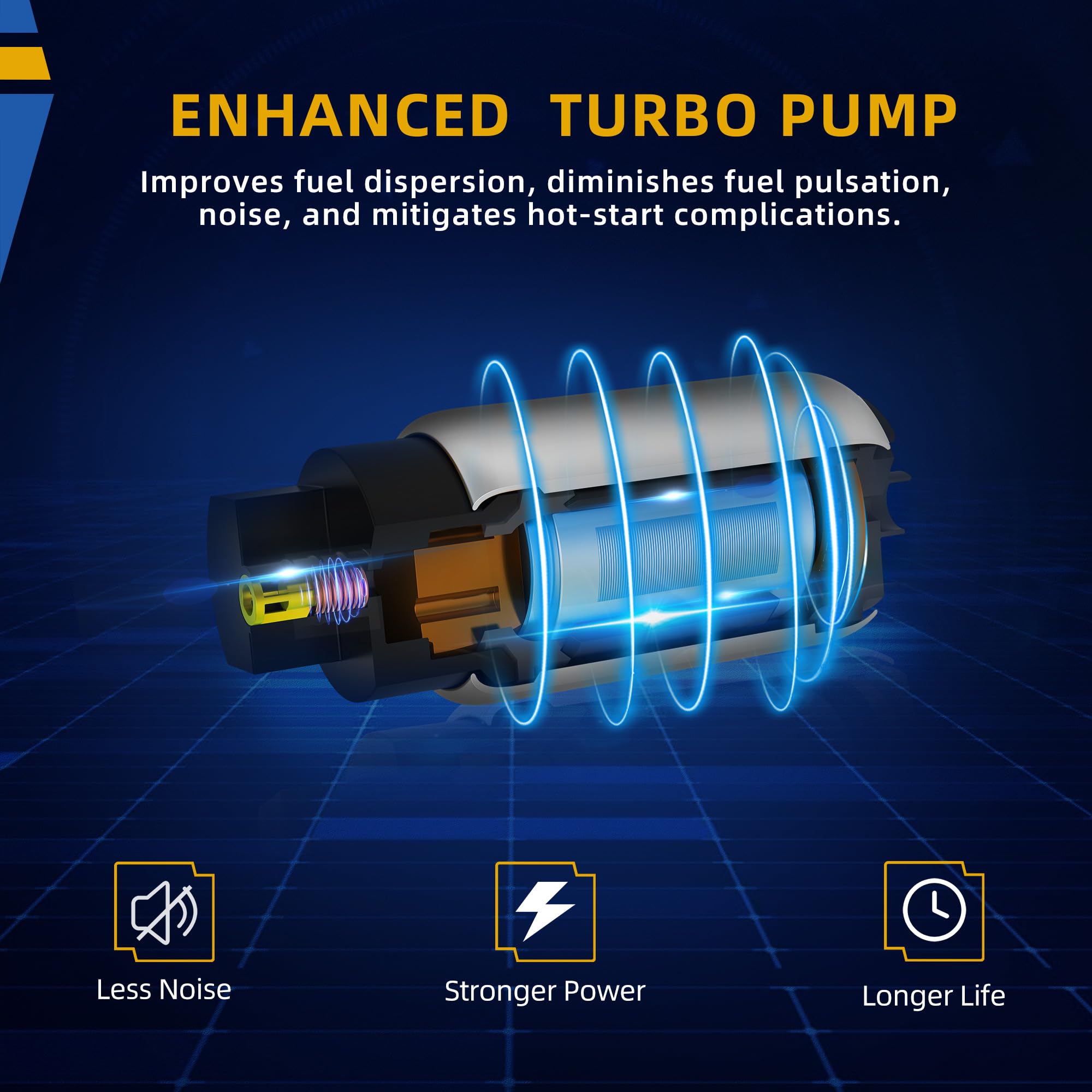 DWVO Fuel Pump Compatible with 1999-2003 Ford F150 | 2004 F150 Heritage | 1999 Ford F250 4.2L 4.6L 5.4L