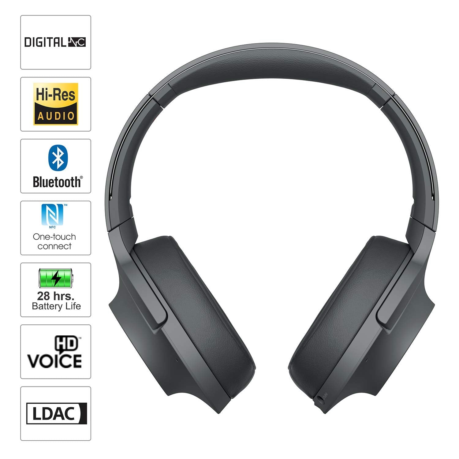 SONY WH-H900N h.Ear on 2 Wireless Over-Ear Noise Cancelling High Resolution Headphones (Black/Grey) (Renewed)