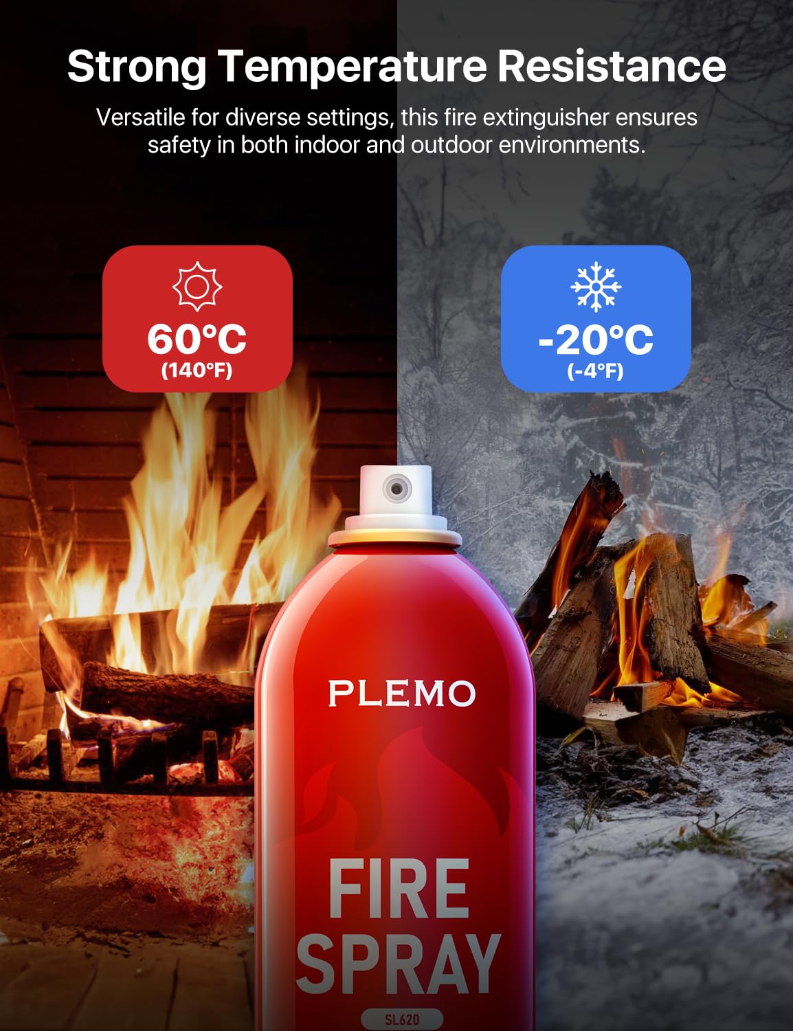 PLEMO Fire Extinguisher for Home, 5-in-1 Small Fire Extinguisher for Kitchens, Vehicles, Cars, RVs, Garages, Trucks, Camping, Cold-Resistant Fire Spray, Model SL620, 1-Pack