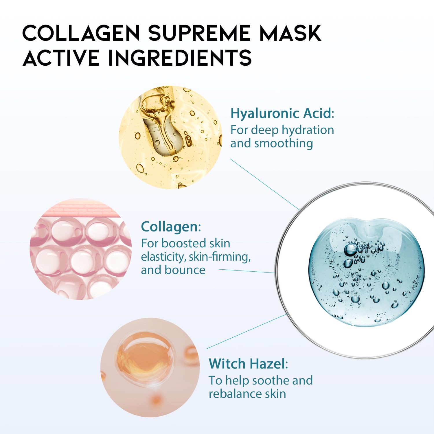 Hydrating Sheet Mask Starter Kit Variety Pack for Skin Care, Dry, Ance, Sensitive Skin, Korean Vegan Facial Sheet Mask for Men & Women, Collagen, Cica, Ceramide, Hyaluron, Retinol 5EA