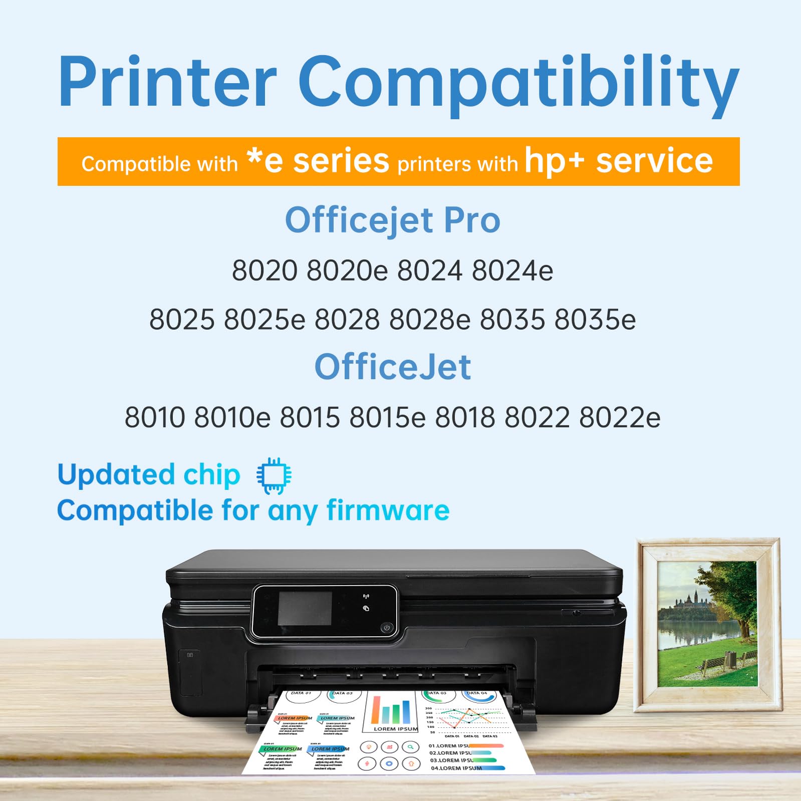 LEMERO 910XL Ink Cartridges Combo Pack Replacement for HP 910 910XL Ink Work for HP OfficeJet 8012e 8014e 8015e 8010e 8022e OfficeJet Pro 8025e 8020e 8028e 8034e 8035e 8020, 4-Pack