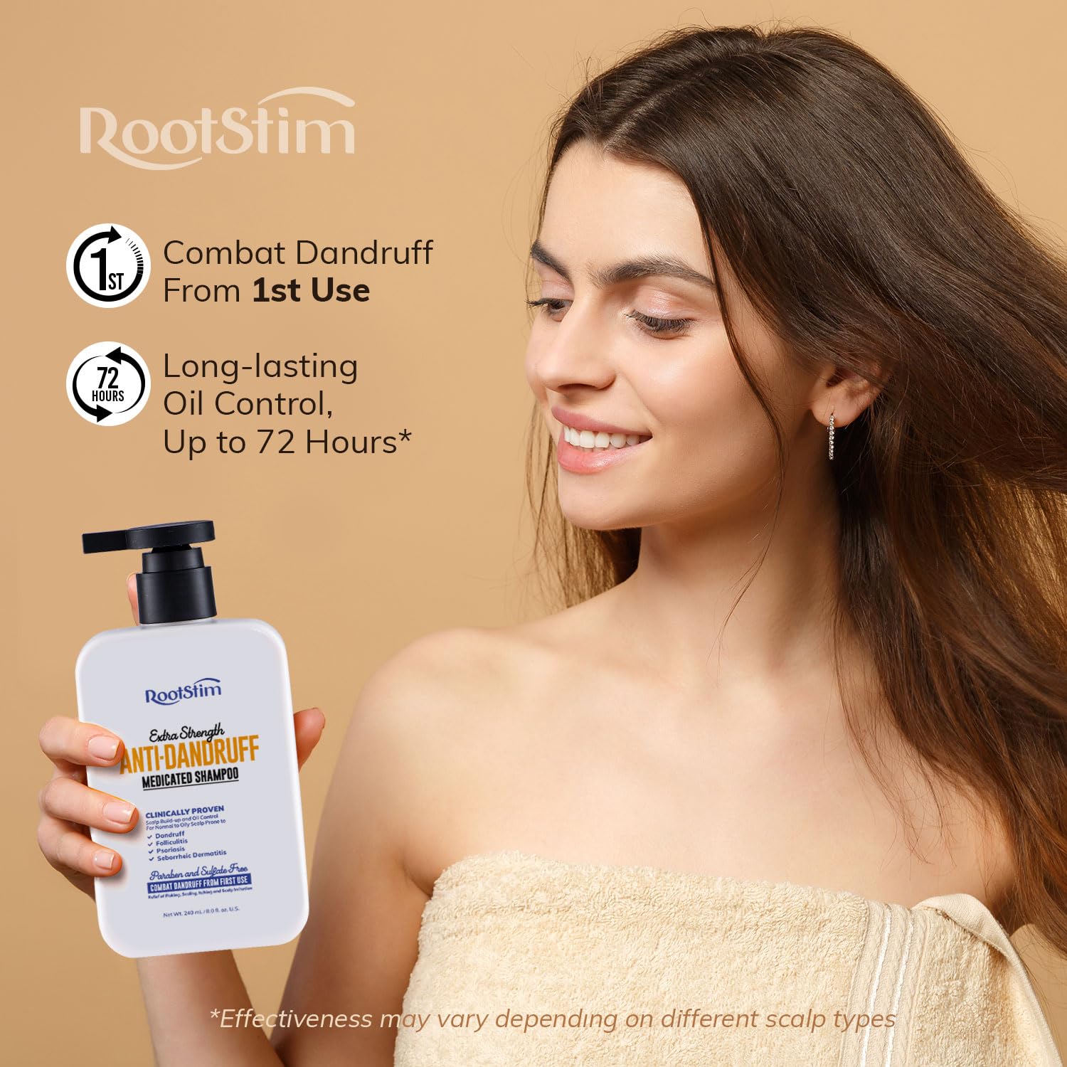 Seborrheic Dermatitis Folliculitis Dandruff Shampoo - Anti Fungal Medicated Shampoo for Healthy Scalp with Selenium Sulfide & Botanical Extracts - Flakes Itchy and Oily Scalp Relief Stop Hair Loss