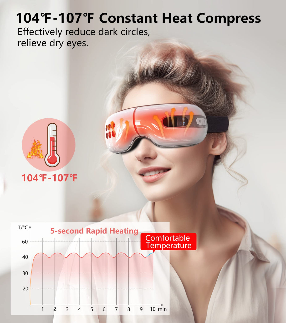 Huhubol Eye Massager with Heat and Cooling for Migraines, Relax Eye Strain Dry Eyes, Music Heated Eye Massager Reduce Dark Circles Puffiness, Eye Mask Massager Improve Sleeping Christmas Gifts(White)