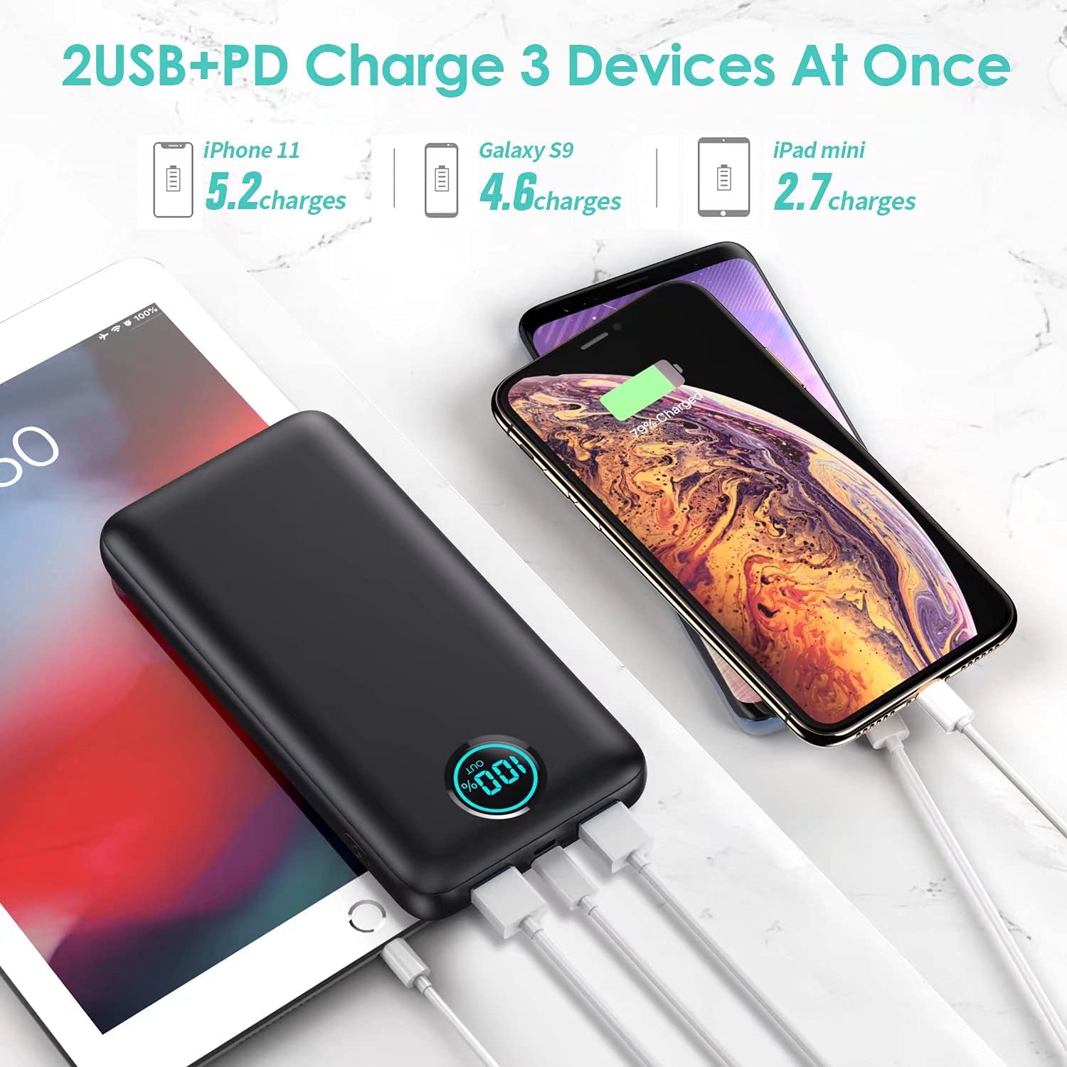 Portable Charger Power Bank 30,800mAh LCD Display Power Bank,25W PD Fast Charging +QC 4.0 Quick Phone Charging Power Bank Tri-Outputs Battery Pack Compatible with iPhone,Android etc(Black)