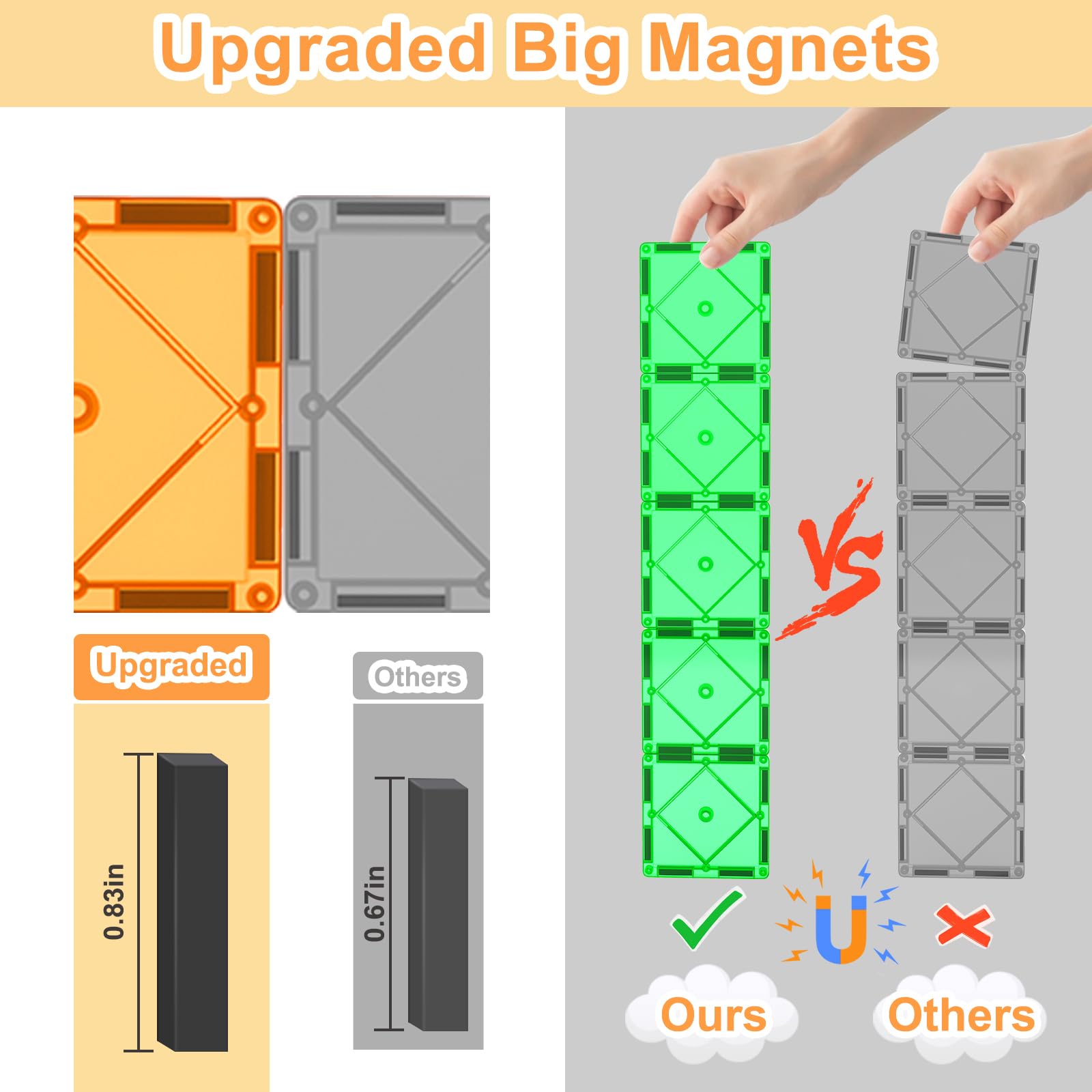 Magnetic Tiles Toys for 3 Year Old Boys and Girls Magnetic Building Blocks STEM Learning Toys Sensory Montessori Toys for Toddlers Kids