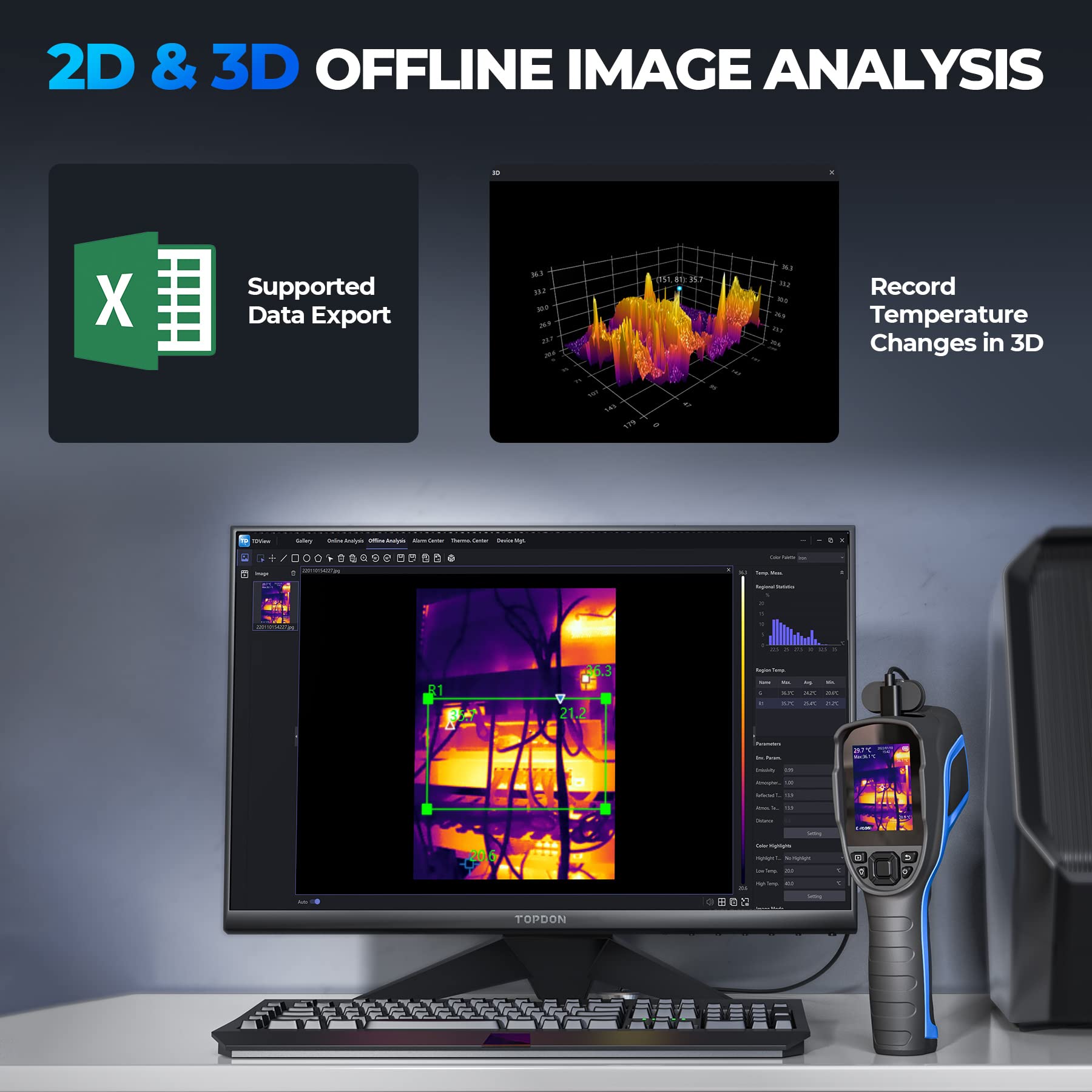 TOPDON TC004 Thermal Imaging Camera, 256 x 192 IR High Resolution 12-Hour Battery Life Handheld Infrared Camera with PC Analysis and Video Recording Supported, 16GB Micro SD Card