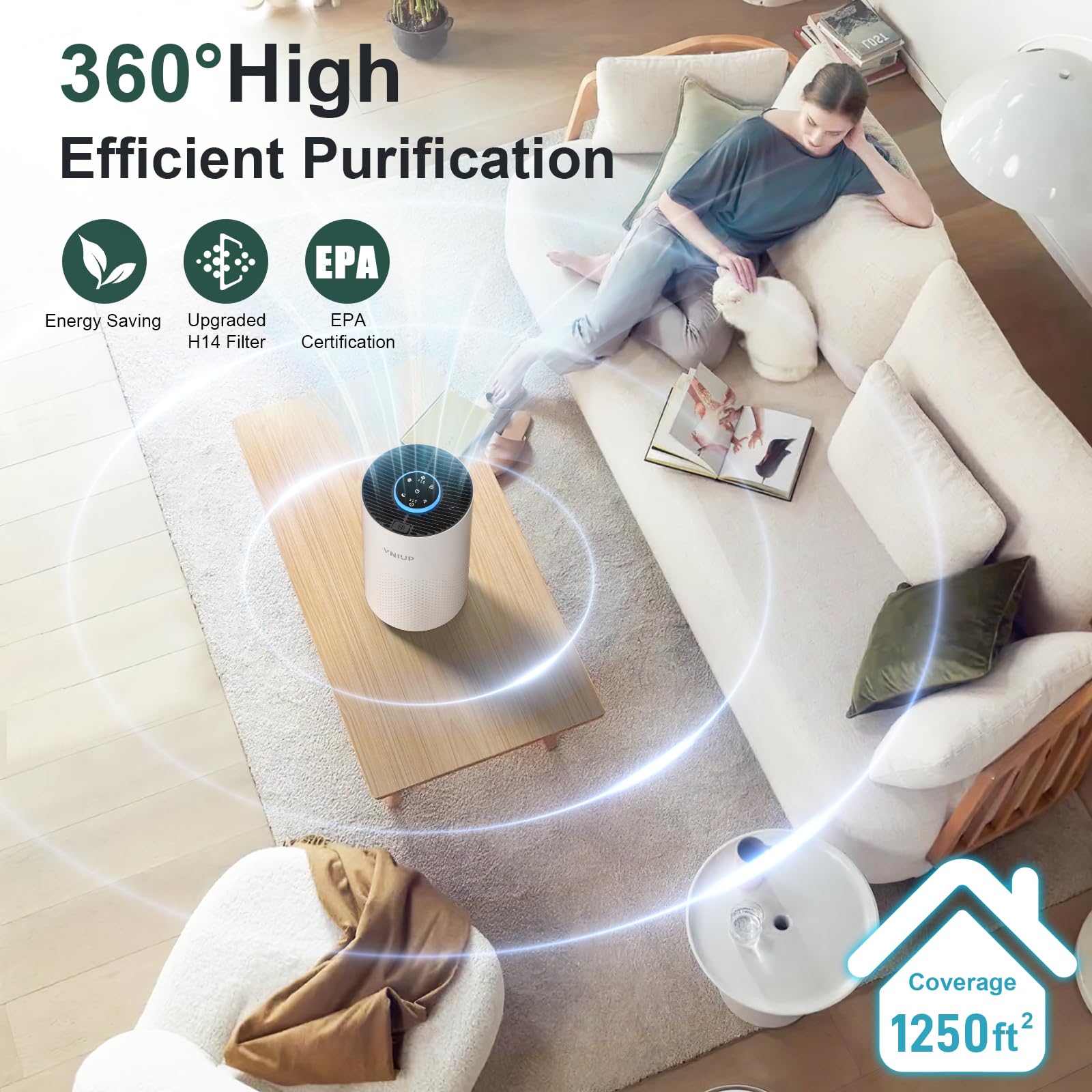 Air Purifiers for Bedroom Home up to 1250 ft², Vniup H14 True HEPA Room Air Purifiers for Bedroom, with Fragrance Function Sleep Mode& Light Mode Air Cleaner for Pet Dander Odor Dust Smoke