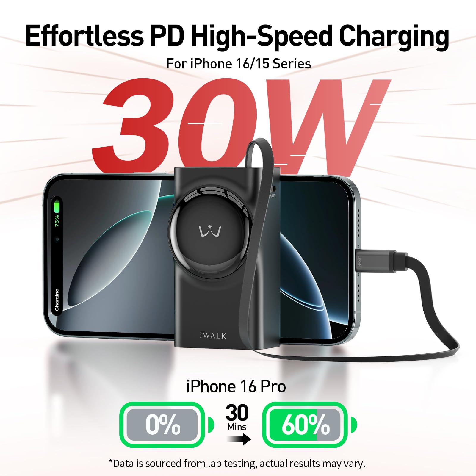 iWALK Reel Power Bank Built-in 2.3ft Retractable Cable, 10,000mAh PD 30W Fast Charging Portable Charger, 3-Output External Battery Pack for iPhone 16/15/Pro/Pro Max, Samsung, Android, iPad