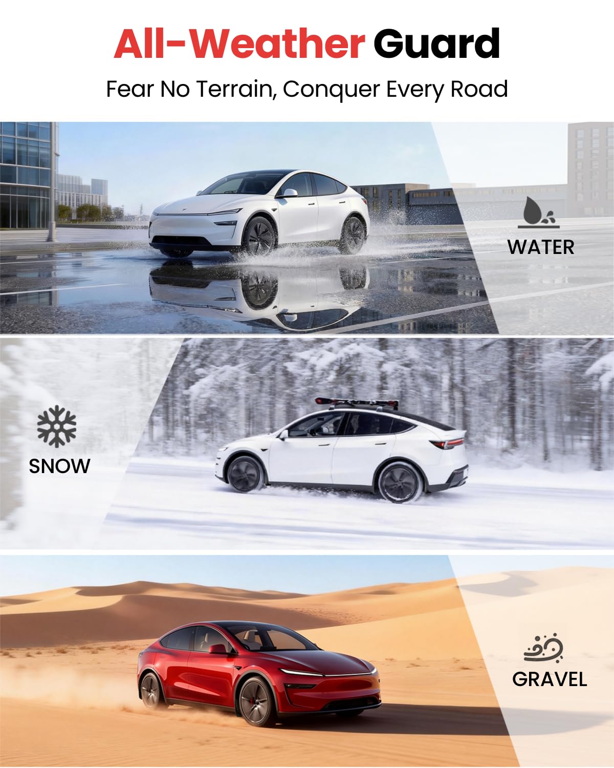 REEVAA 2026 Tesla New Model Y Juniper Accessories - Mud Flaps [Protect Paint, No Drilling Required] All-Weather Splash Guard Body Kits for Model Y Juniper 2025-2026, Black (Set of 4)