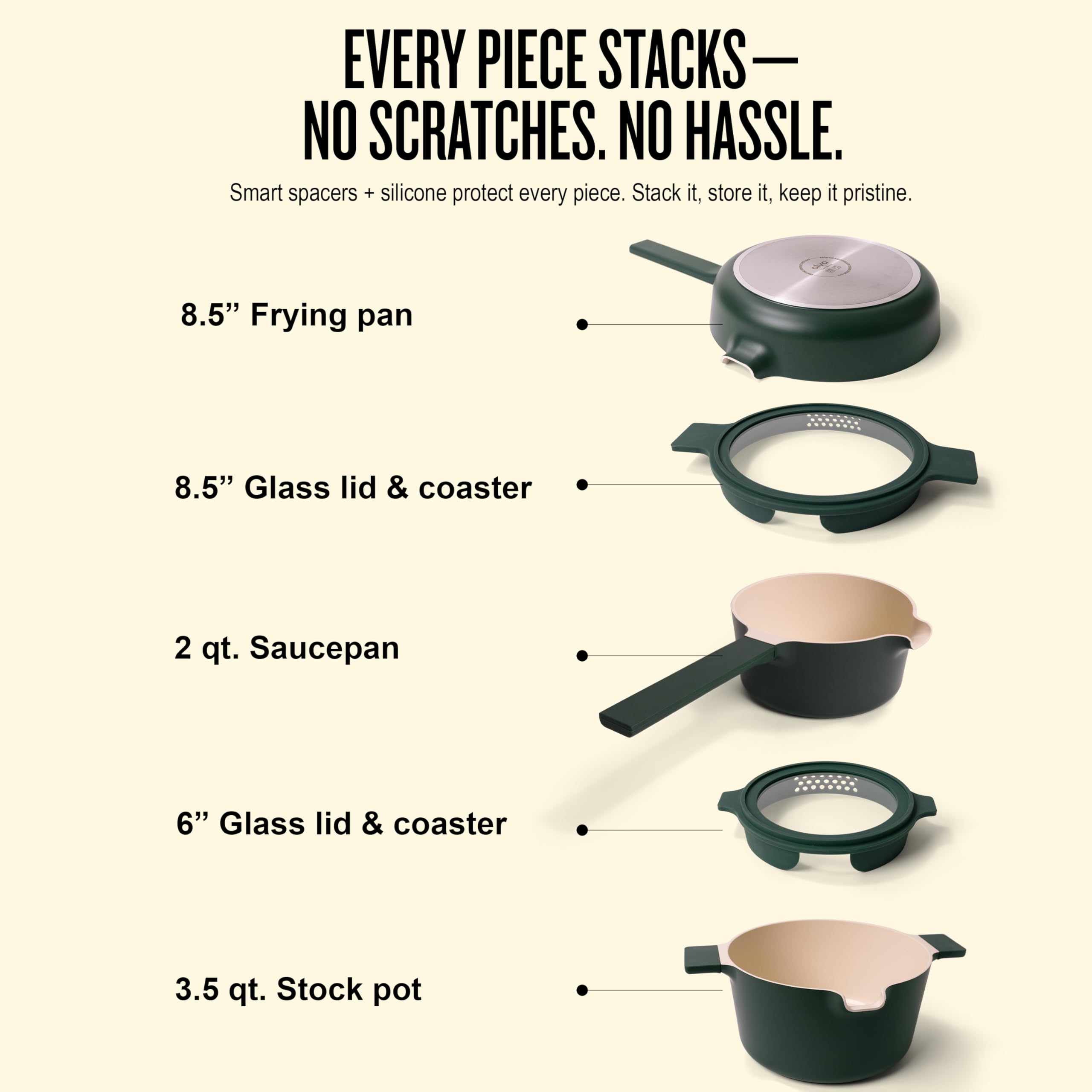 Alva Neat 5-Piece Nested Nonstick Ceramic Cookware Set - Made without PFAS, PFOA & PTFE – Induction & All Stovetop Compatible, Oven Safe, Easy to Clean – Space-Saving Design, Green
