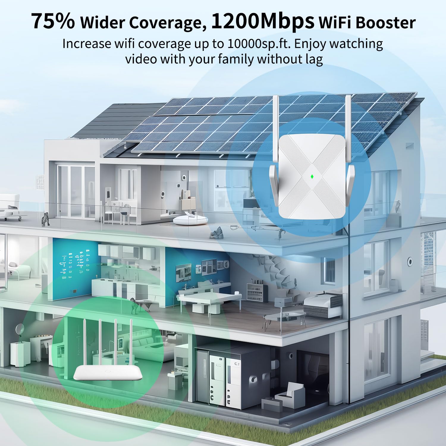 2024 Release WiFi Extender, WiFi Extender Signal Booster for Home Cover up to 10000sq.ft & Dual Band 2.4G&5G Advanced Technology, 1200Mbps WiFi Repeater with Ethernet Port up to 45 Devices