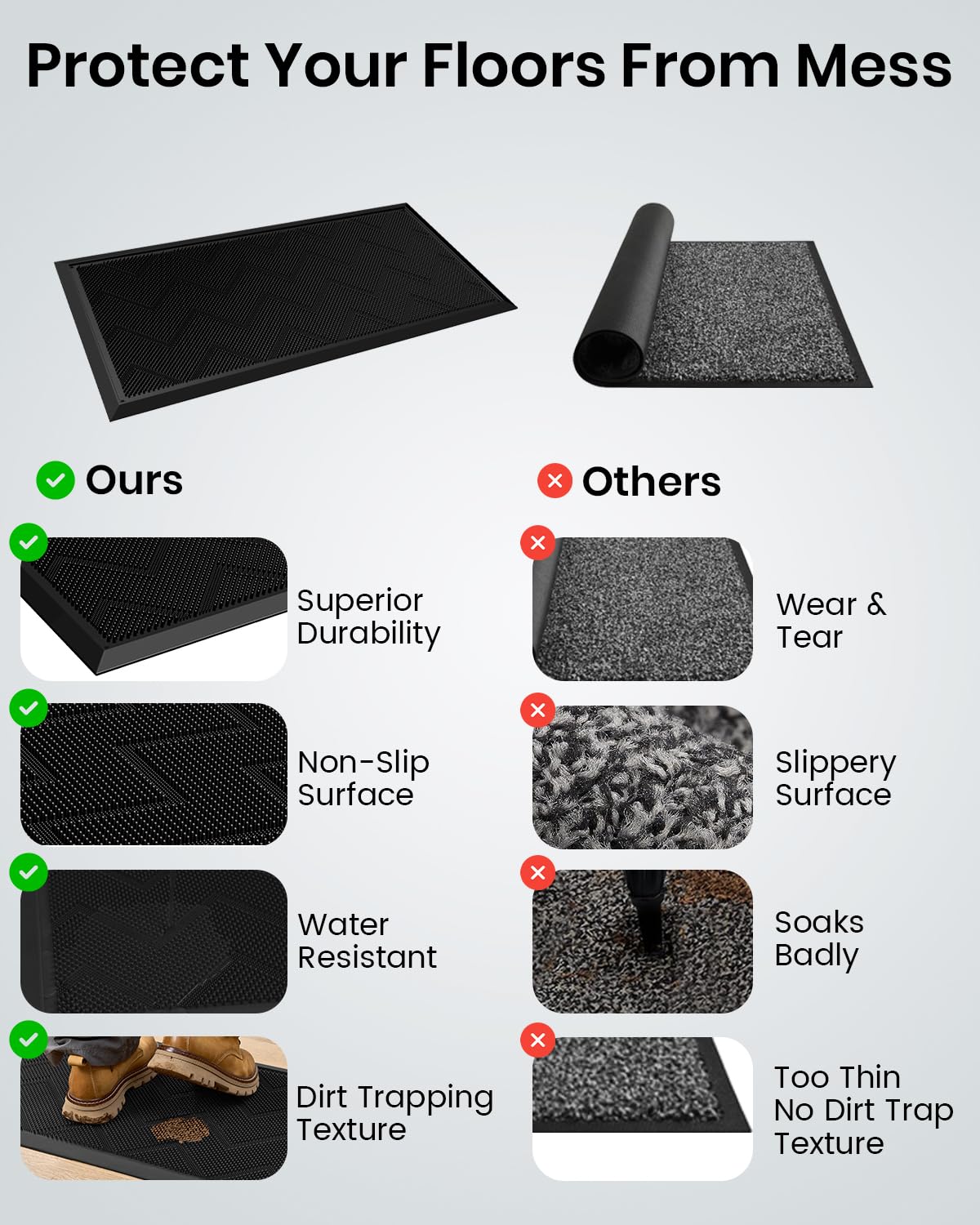 HAMARA Front Door Mat for Outside Entrance 35.5"x17" – Anti-Slip Dirt-Trapping Waterproof Rubber Indoor & Outdoor Mat with Textured Surface for Entryway - Heavy Duty All Weather Doormat – Black