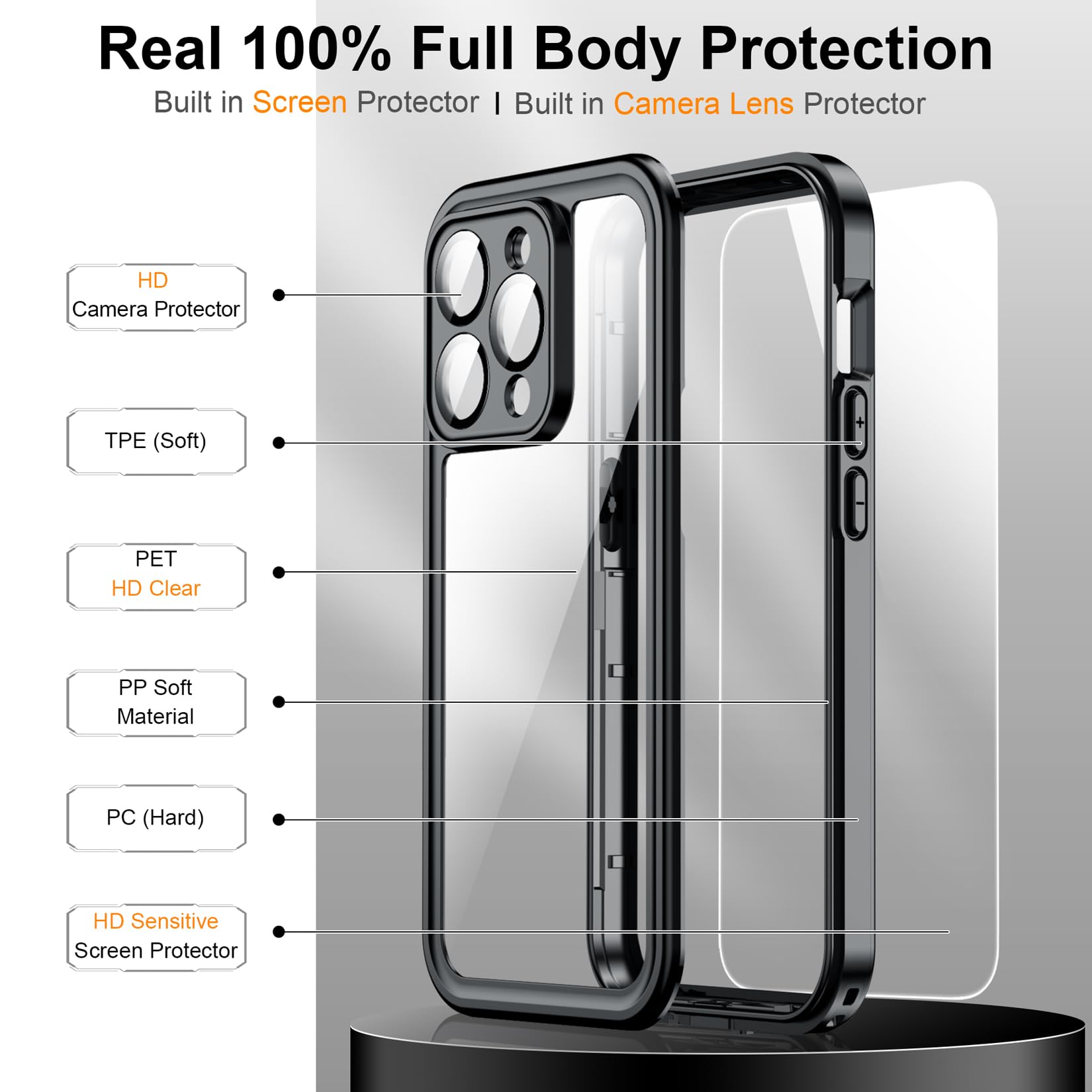 Temdan for iPhone 14 Pro Max Case Waterproof, [Built-in Screen Protector][IP68 Underwater][14FT Military Dropproof][Dustproof][Real 360] Full Body Shockproof Protective Phone Case 6.7'' - Black/Clear