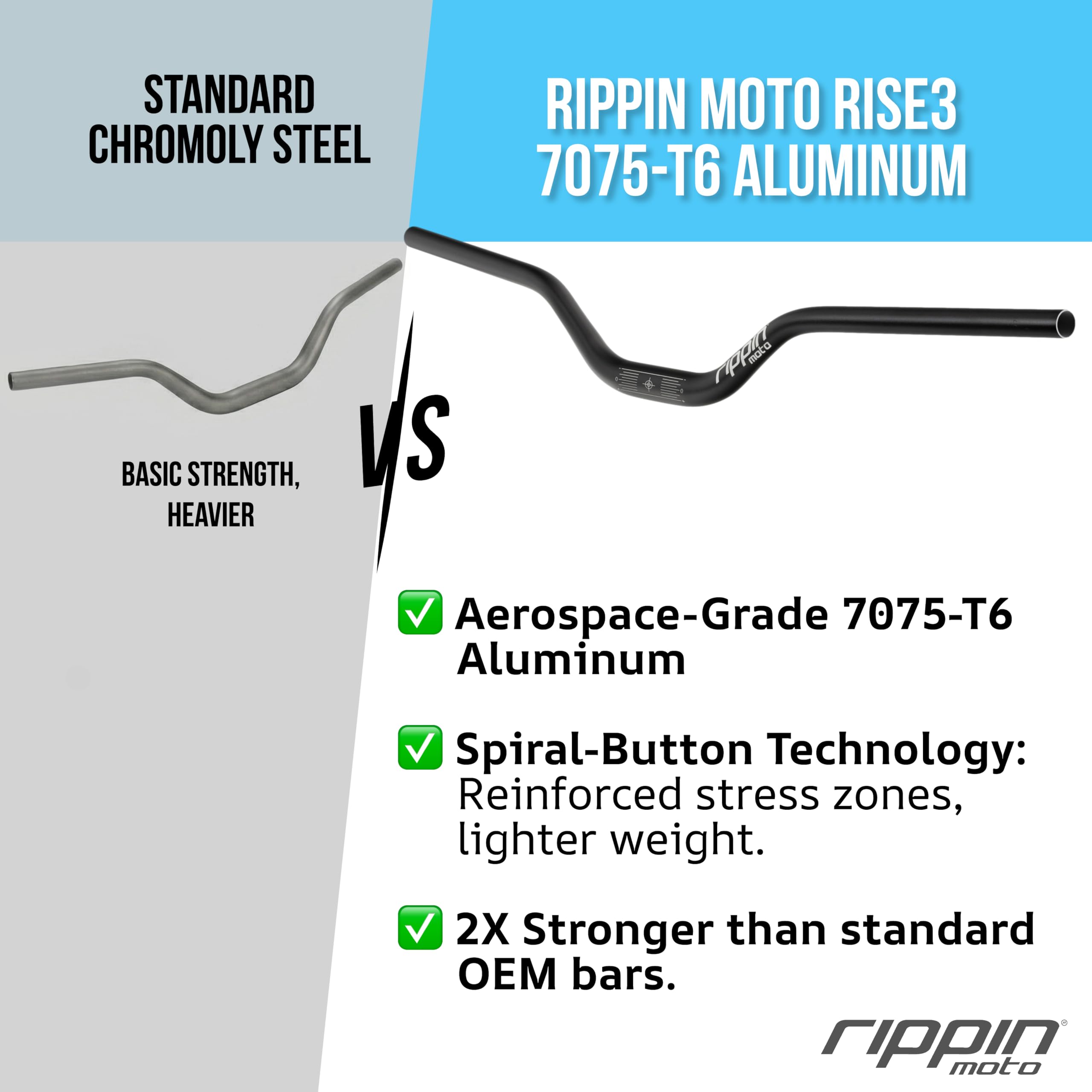 Rippin Moto RISE3 E-Moto Handlebars for Sur-Ron - 3" Rise x 770mm Wide, 22mm Ends, 31.8mm Center - Riser Bars for Talaria Sting, E-Ride PRO, Rawrr Mantis, Vetra Blazer, Surron LBX (Black)
