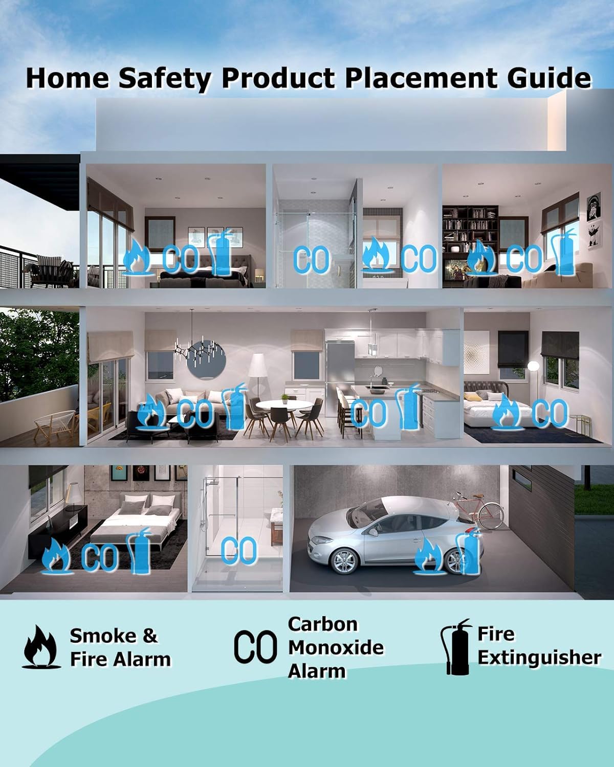 LSHOME 3 Pack Smoke Detector Fire Alarms 9V Battery Operated Photoelectric Sensor Easy to Install with Light Sound Warning, Test Button,9V Included Safety for Home Hotel(912-3) (GS528A)