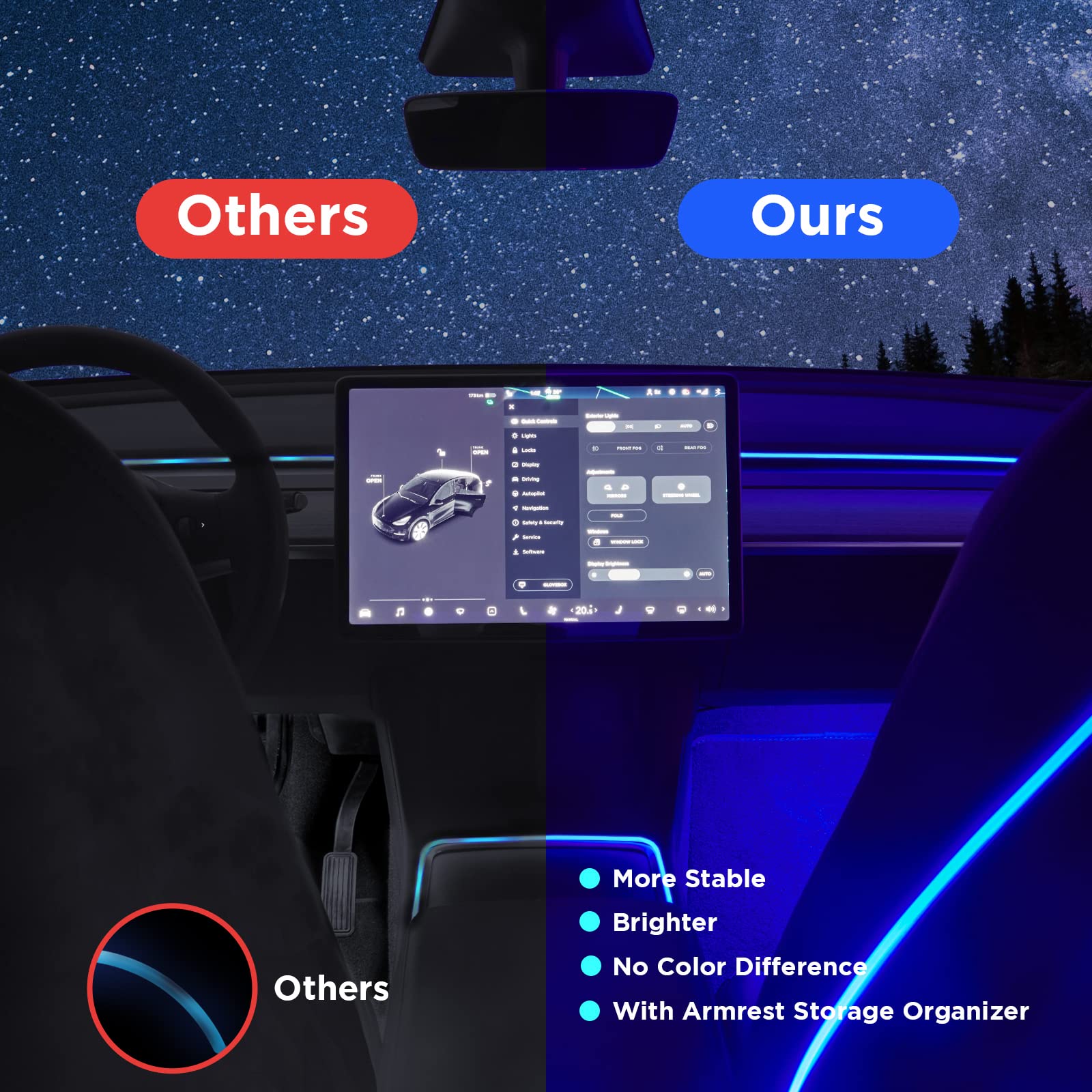 Nestour 2021 2022 2023 Tesla Model 3 Y Interior Car Neon Lights (Center Console+Dashboard+Seat+4 Foot Lights) with Matching Armrest Organizer, Ambient APP-Controlled RGB LED Strip Lights