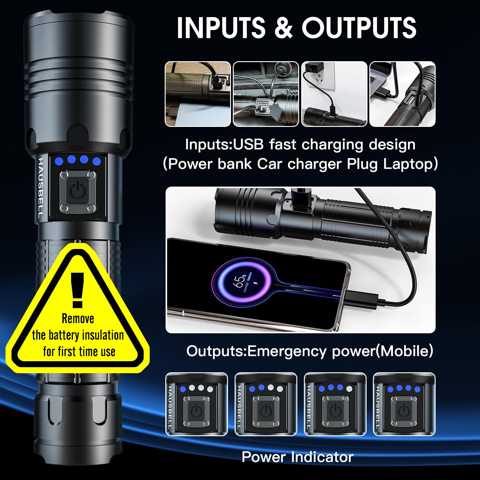 HAUSBELL Rechargeable LED Flashlights High Lumens, 20000 Lumens Super Bright Zoomable Waterproof Flashlight with 5 Modes, Input and Output, Powerful Handheld Flashlight (A300-2 Pack)