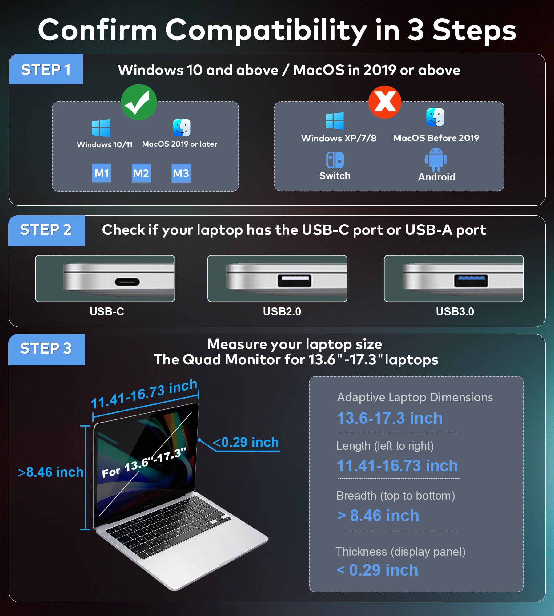 FOPO 14" Laptop Screen Extender Monitor Portable, Quad Monitor, Just 1 Cable for 3 Screens, FHD 1080P IPS Monitor Extender Compatible with Wins/Mac(M1 M2 M3) for 13.6" -17.3" Laptops