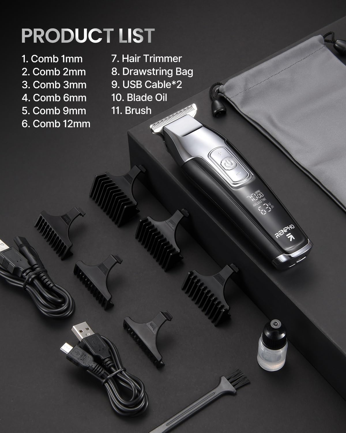 RENPHO Cordless Hair Clippers for Men, Beard Trimmer with LED Display, 4-Speed Hair Trimmer for Men, 0.15mm Professional Barber Clippers, Hair Cutting Kit, 100-240V for Global Travel