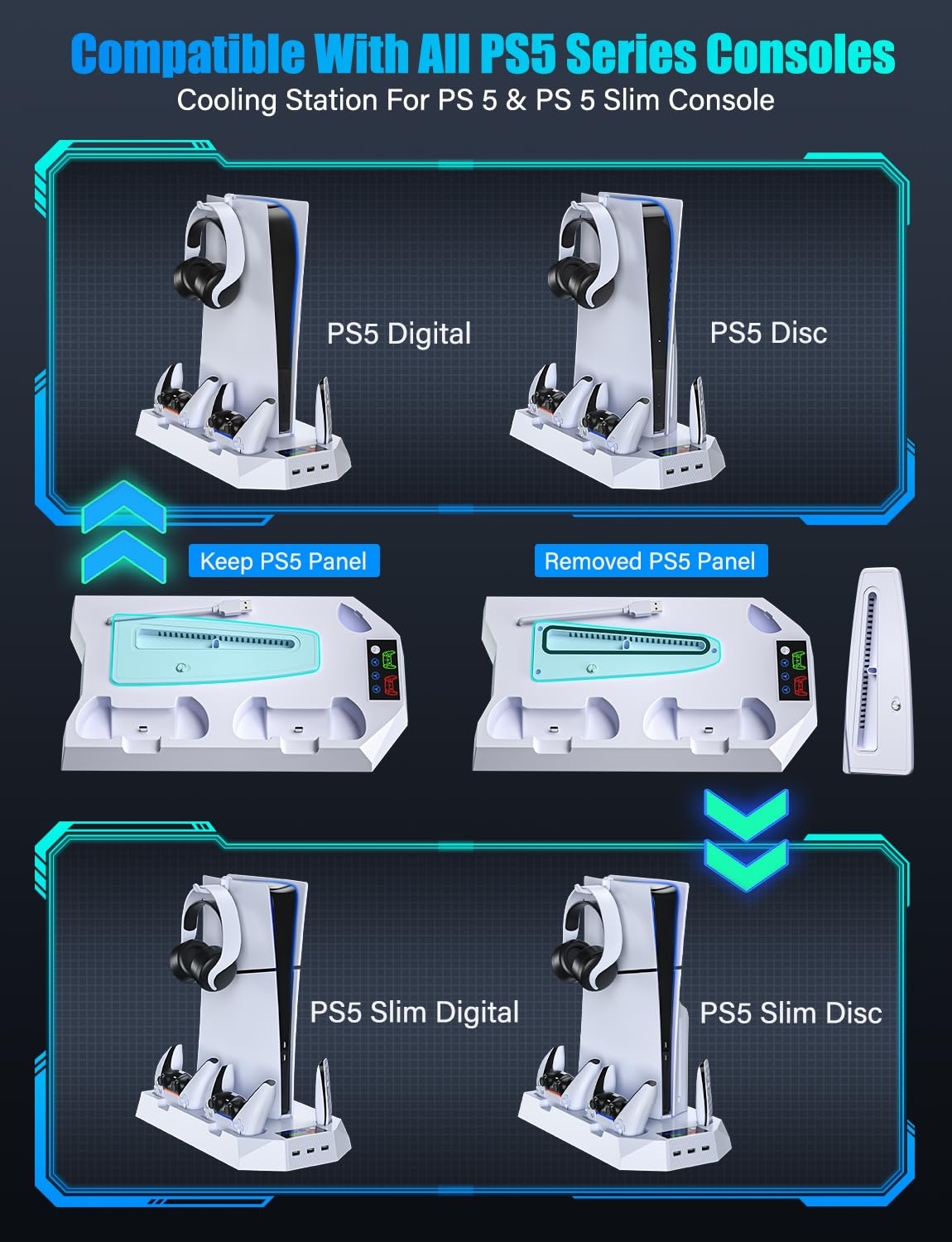 PS5 Slim Stand with Cooling Station for PS5 & PS5 Slim Console Disc/Digital Edition, PlayStation 5 Cooling Station with Dual PS5 Controller Charger, 3 Levels Cooling Fan, 3 USB Hubs, Headset Holder
