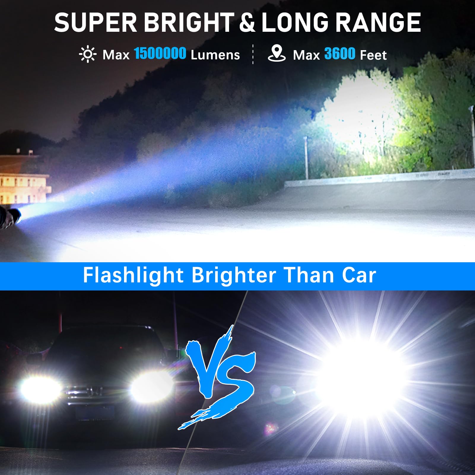 Alifa Rechargeable Flashlights 1500000High Lumens, LED Powerful Super Bright Flashlight, 5 Mode Zoomable Tactical Flashlights Waterproof, Output Funtion & 24H Long Life for Emergencies Camping.