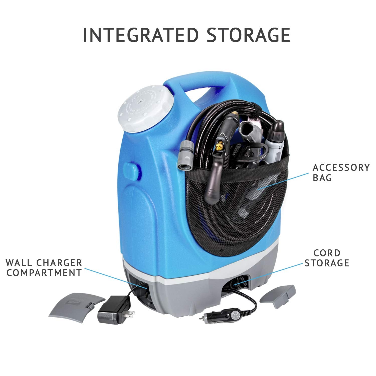 Ivation Multipurpose Portable Spray Washer w/Water Tank – Built in Rechargeable 2200 mAh Lithium Battery and 12v Car Plug - Metal Trigger Guns, Shower & Brush Heads and Flexible Hose