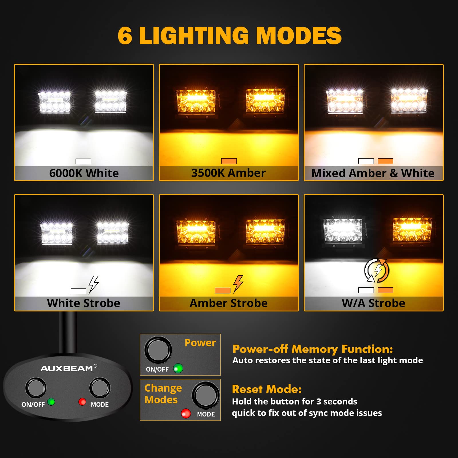 Auxbeam 4 Inch LED Driving Pods, 120W 12000LM Spot Flood Combo Triple Row Off Road Light Bar, 6 Modes Dual Color Amber White Auxiliary Flashing Fog Light for Trucks SUV ATV UTV Jeep, 2PCS