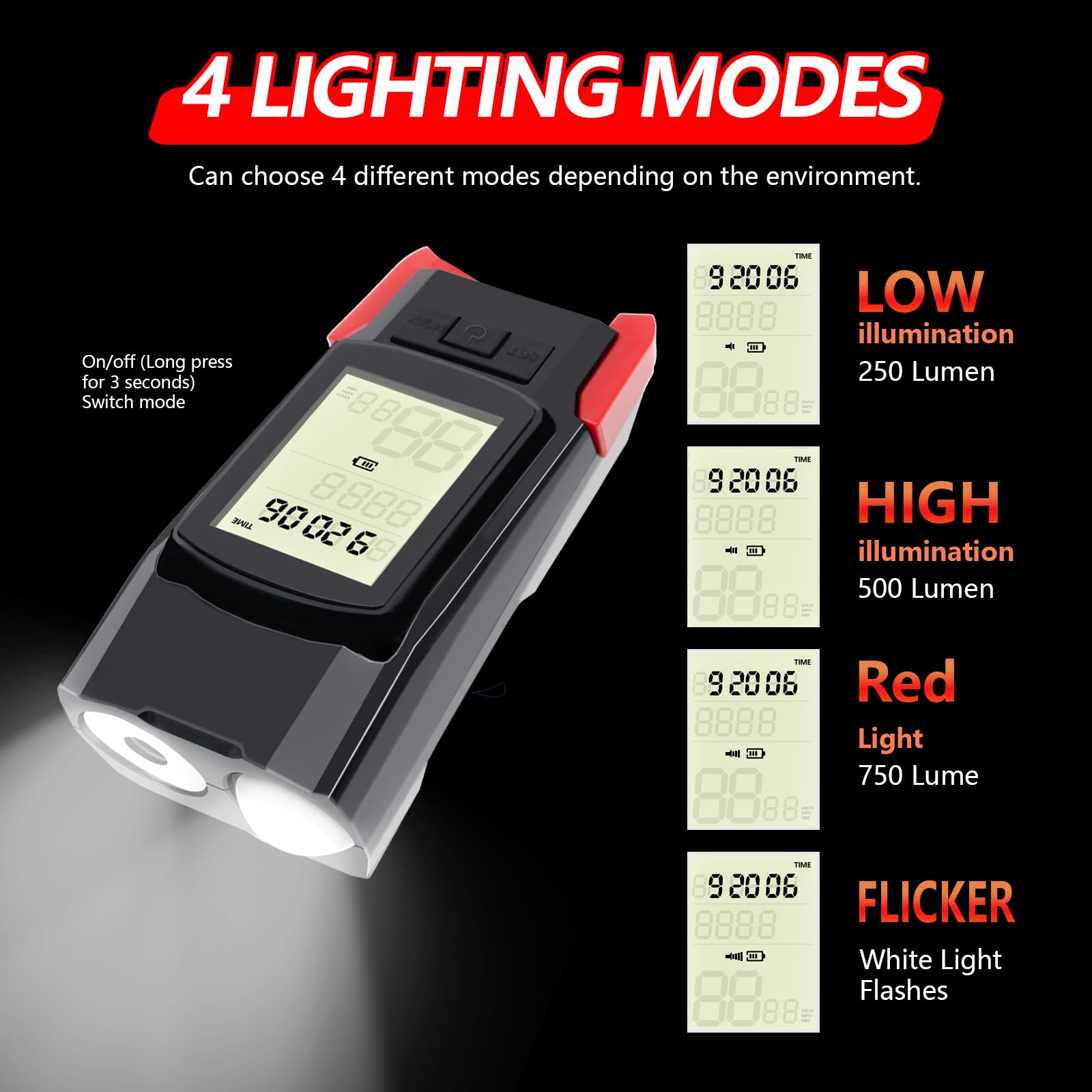 Bike Lights, Bicycle Light with Bike Computer Set,USB Rechargeable IPX4 Waterproof, Front LED Lights with Smart Battery Display & Horn Sounds, Integrated Speedometer & Odometer (Black)