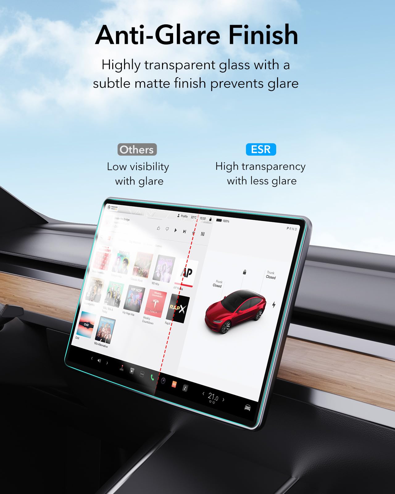 ESR Tempered Glass Screen Protector for Tesla Model Y (2024-2020), Tesla Model 3 (2023-2017), 15 Inch Screen Protector with Alignment Kit, No More Glare & Fingerprint, Tesla Model Y / 3 Accessories