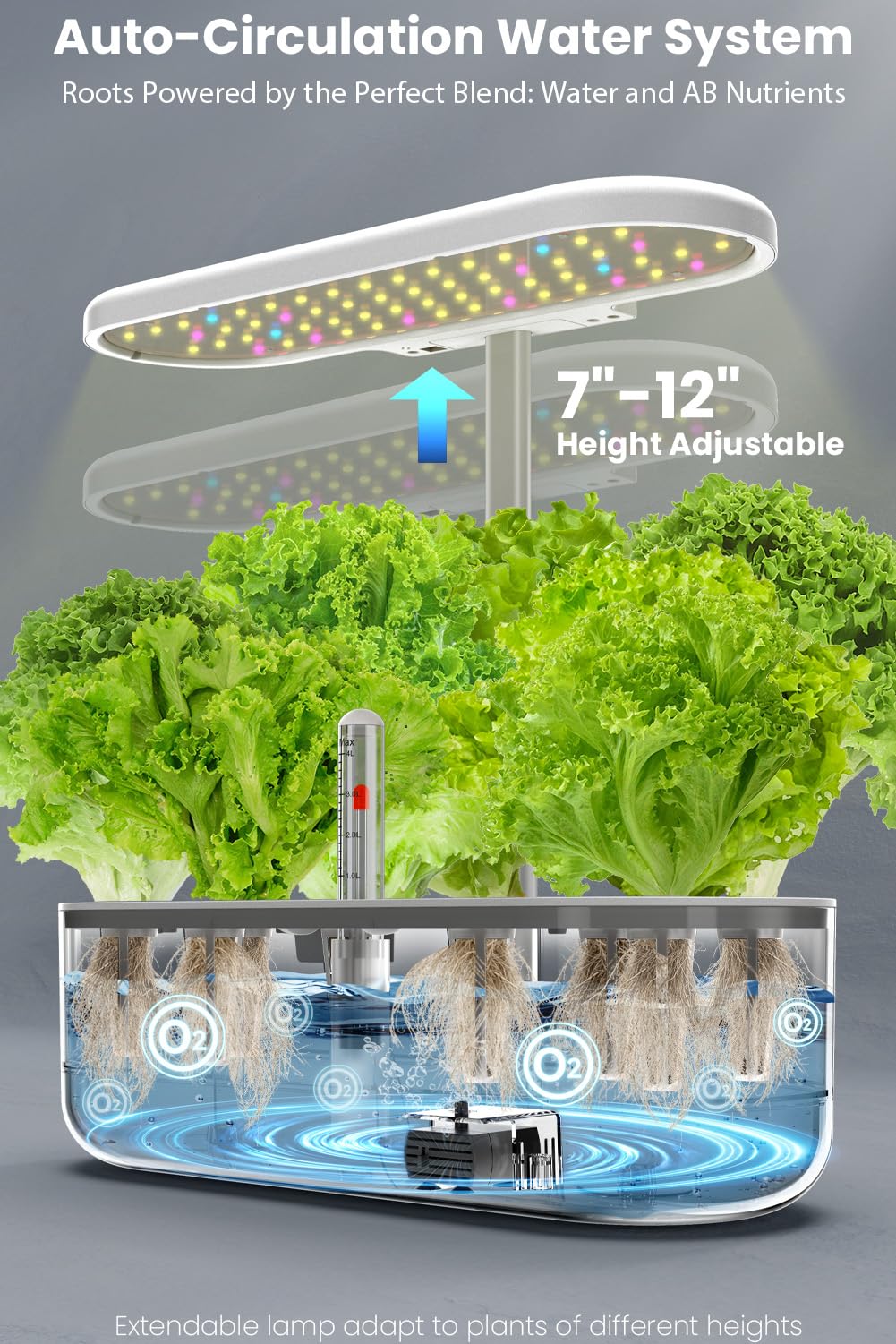 inBloom 12 Pods Hydroponics Growing System Indoor Garden with LED Grow Light and Pod Kit, Plants Germination Kit with 4.2L Water Pump Accelerate, Height Adjustable, Gardening Gifts for Women, White