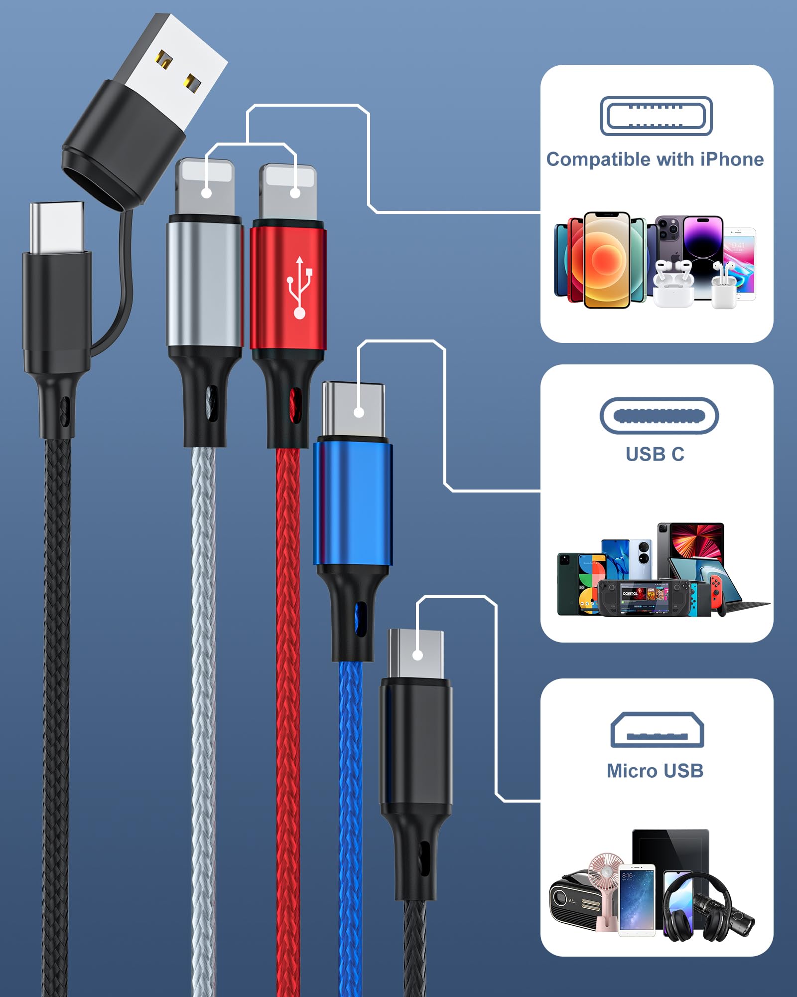 seynli 6-in-1 Multi Charging Cable 6ft, Charging Cables for Multiple Devices, Compatible with iPhone, USB-C, Micro USB - Multi End Charging Cable Supports 2.4A Fast Charging