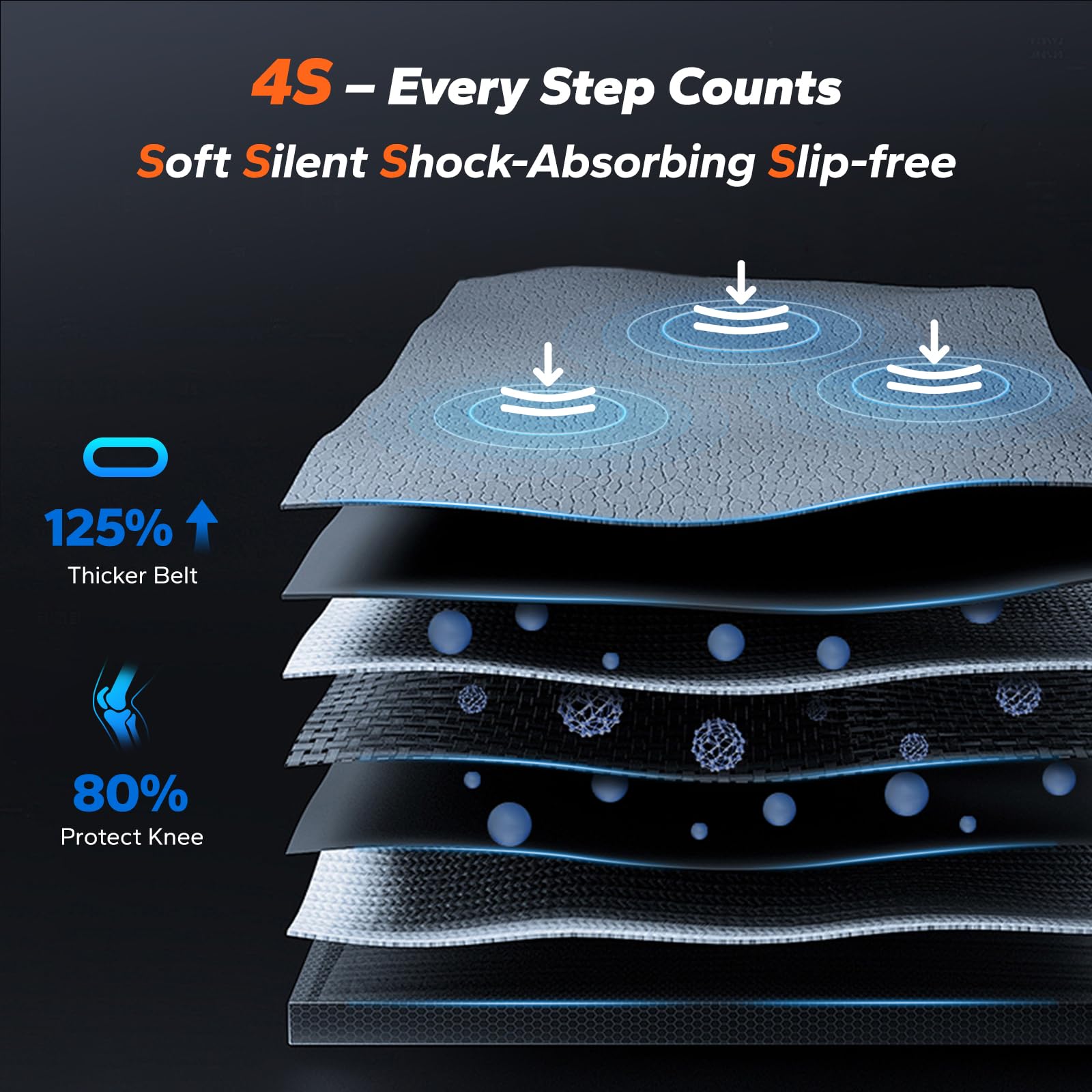 MERACH W50 Walking Pad Treadmills for Home, 12% Auto Incline, 400lbs Capacity, 3.5HP Super Quiet Brushless, 16.5"x41.3" Spacious Running Belt, Under Desk Treadmill with Remote & LED