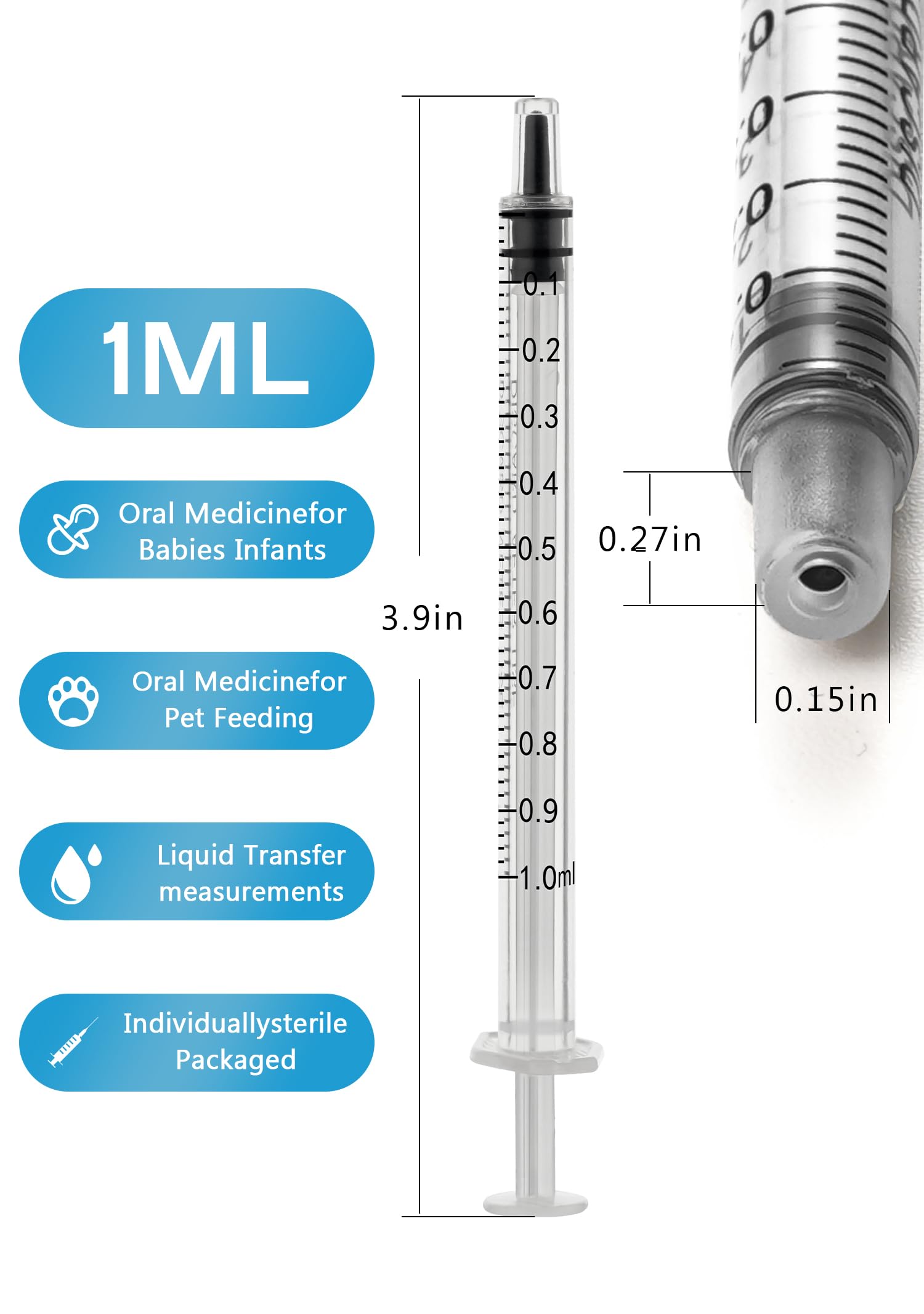 1ml Syringe for Liquid without Needle, Luer Slip Tip Syringes with Cap, 20-Pack Individual Sterilized Wrapped for Pet Feeding, Liquid, Oral, Scientific Labs