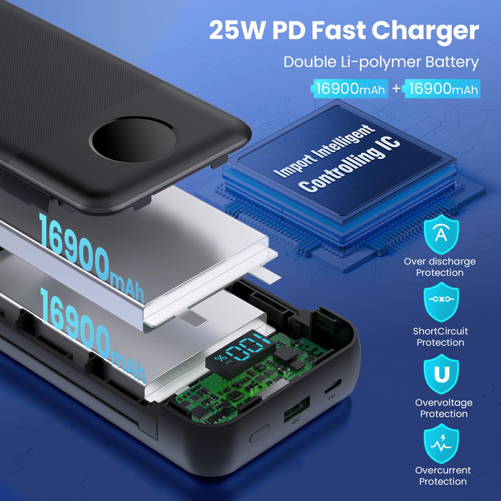 Portable Charger 33800mAh USB C Power Bank with Built-in Cables & AC Wall Plug,25W Fast Charging+QC 4.0 Phone Charger,4 Output LCD Display Battery Pack Compatible with iPhone15/14,Samsung,Android etc