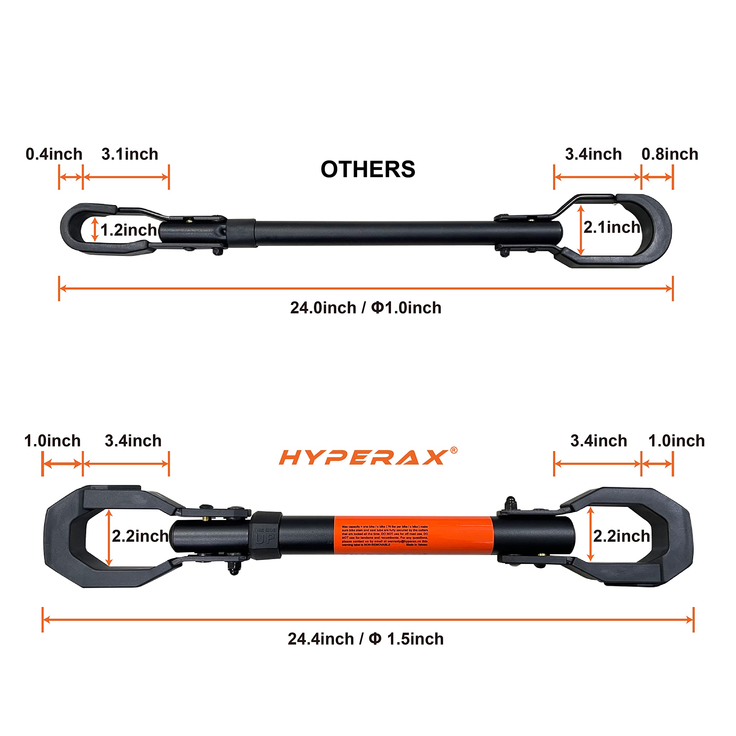 Hyperax Adapter Fits Up to 70lbs for E Bike Hitch Platform Rack, Perfect for LECTRIC, RAD Power, AVENTON, and Other Step Thru or Folding E Bikes.